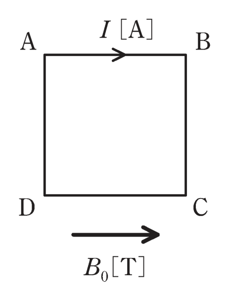 図　磁束密度B₀（辺ABに平行）中の正方形ループABCD（問題図）