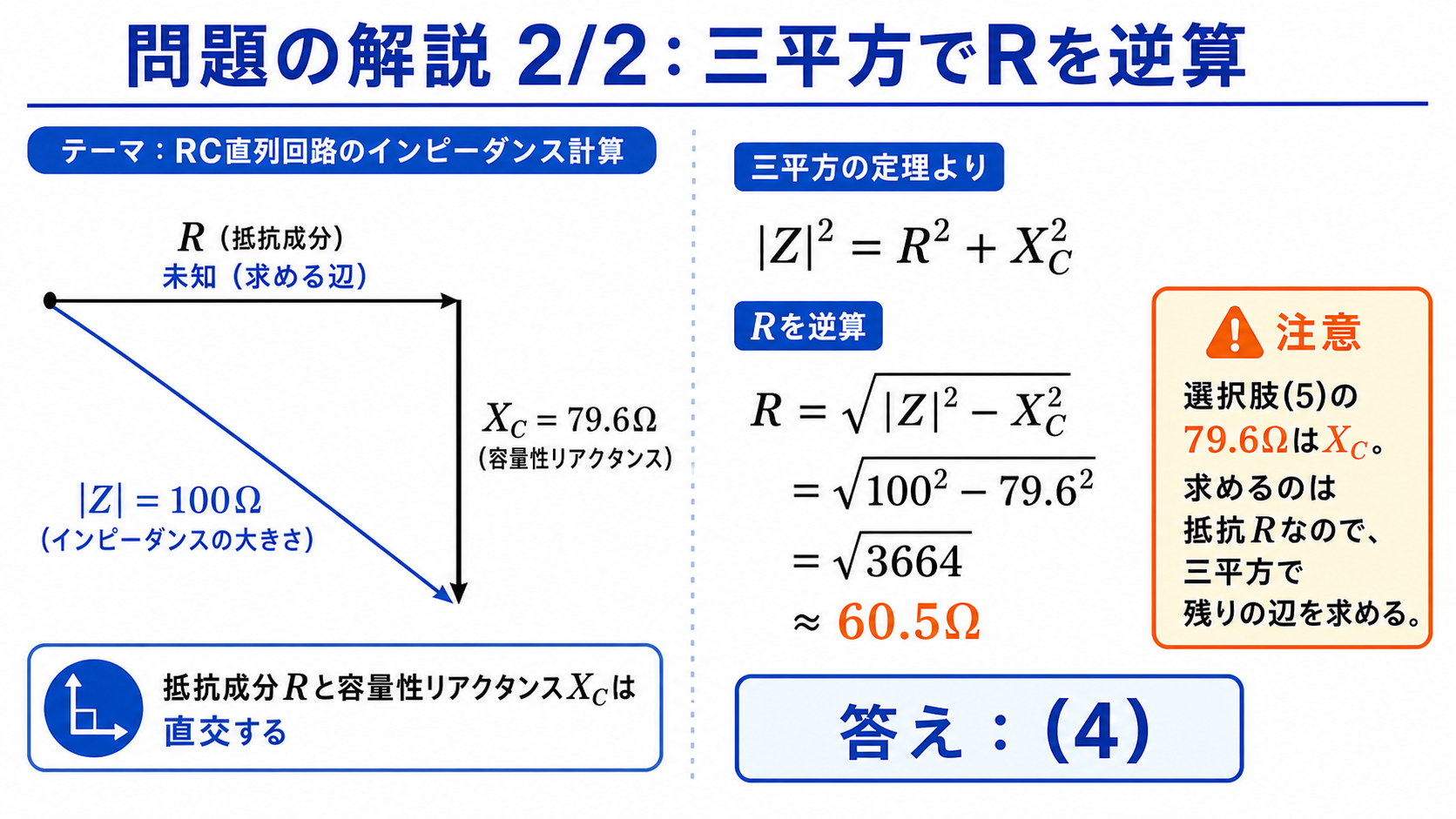 RC直列回路の問題解説2枚目。|Z|²=R²+Xc²、R=√(|Z|²−Xc²)=√(100²−79.6²)=√3664≈60.5Ω、答え4を導く図。