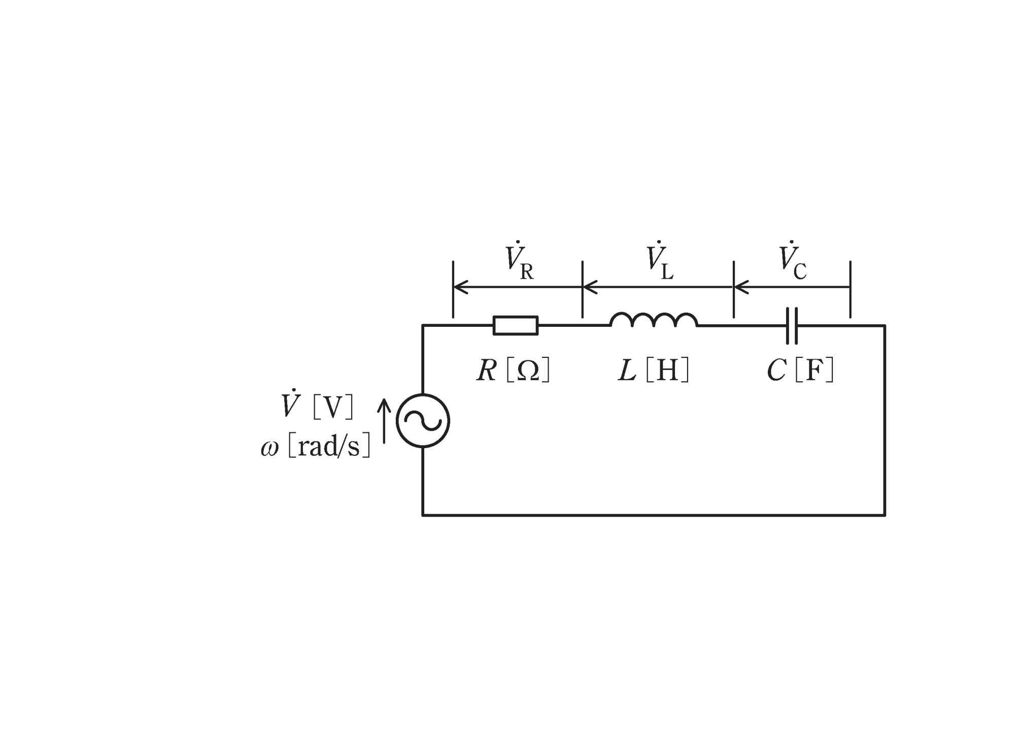 回路A（RLC直列）／回路B（RLC並列）（問題図）