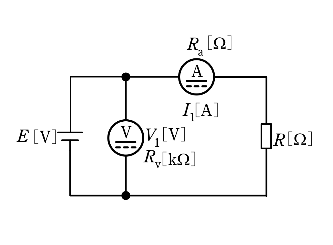 図　電源E・負荷R・電圧計（Rv）と電流計（Ra）の接続（電圧計は電源側・電流計はR側に直列）（問題図）