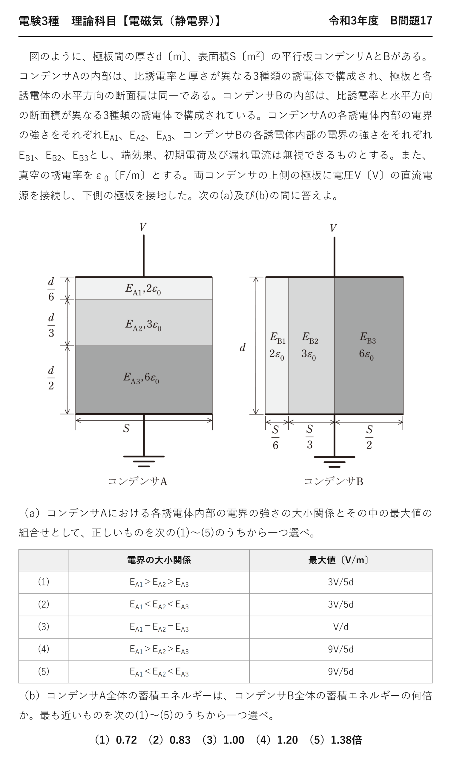 電験3種 理論科目 静電界 令和3年度 B問題17 問題文