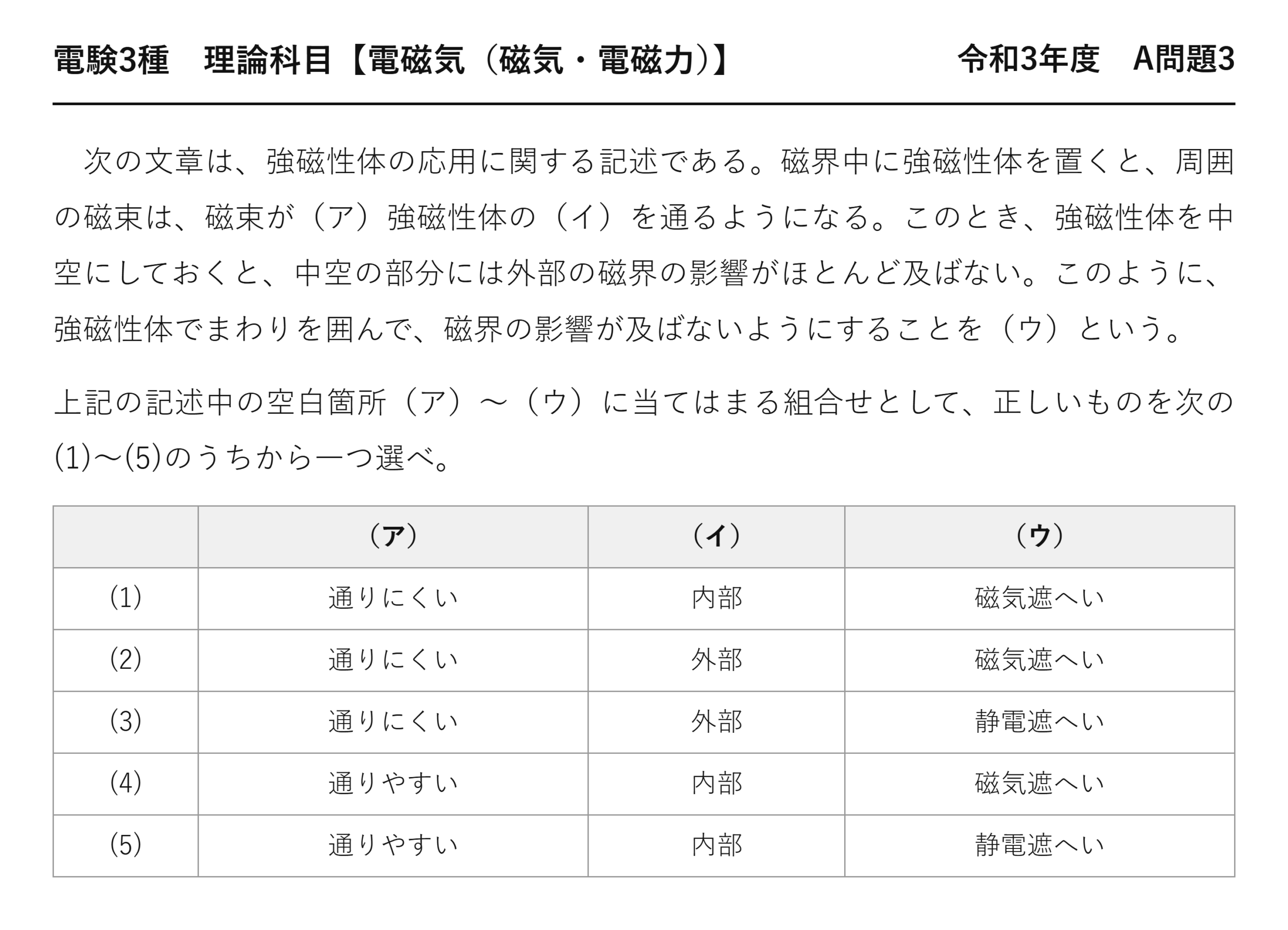 電験3種 理論科目 磁気・電磁力 令和3年度 A問題3 問題文