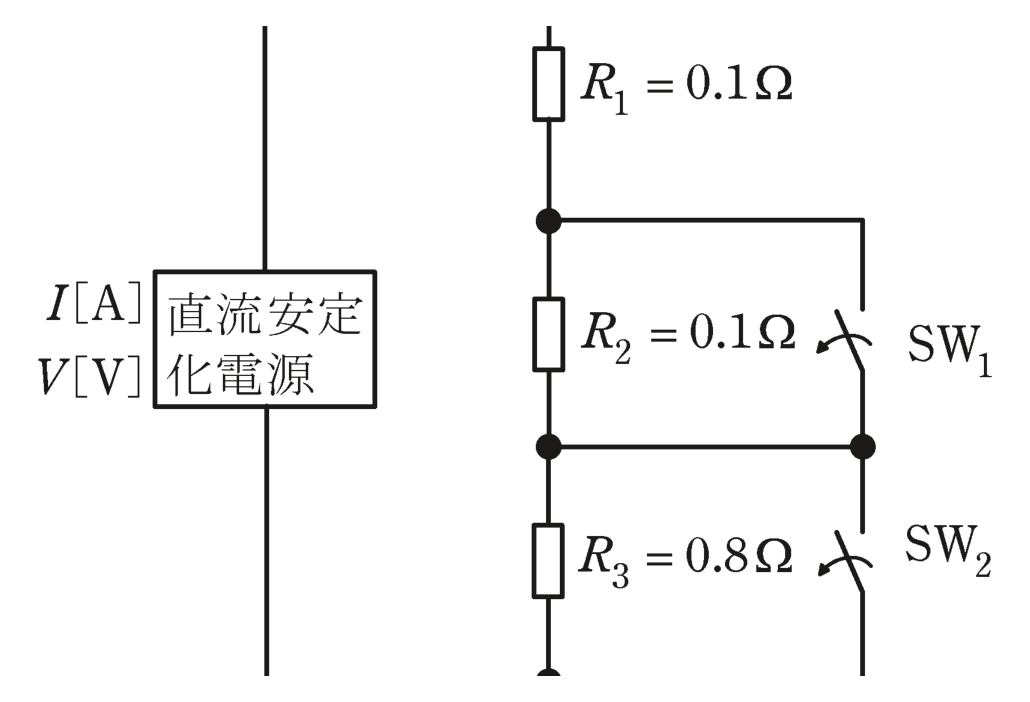 図　直流安定化電源・R₁・R₂・R₃とスイッチSW₁・SW₂の回路（問題図）