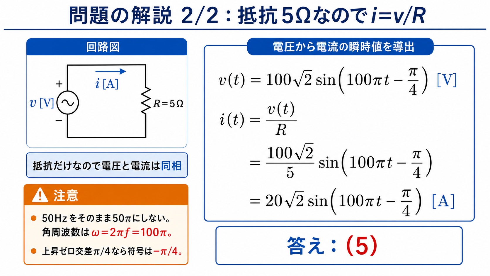 正弦波電流の問題解説2枚目。R=5Ωの抵抗だけなので電圧と電流は同相、i(t)=v(t)/R=(100√2/5)sin(100πt−π/4)=20√2sin(100πt−π/4)A、答え5を導く図。