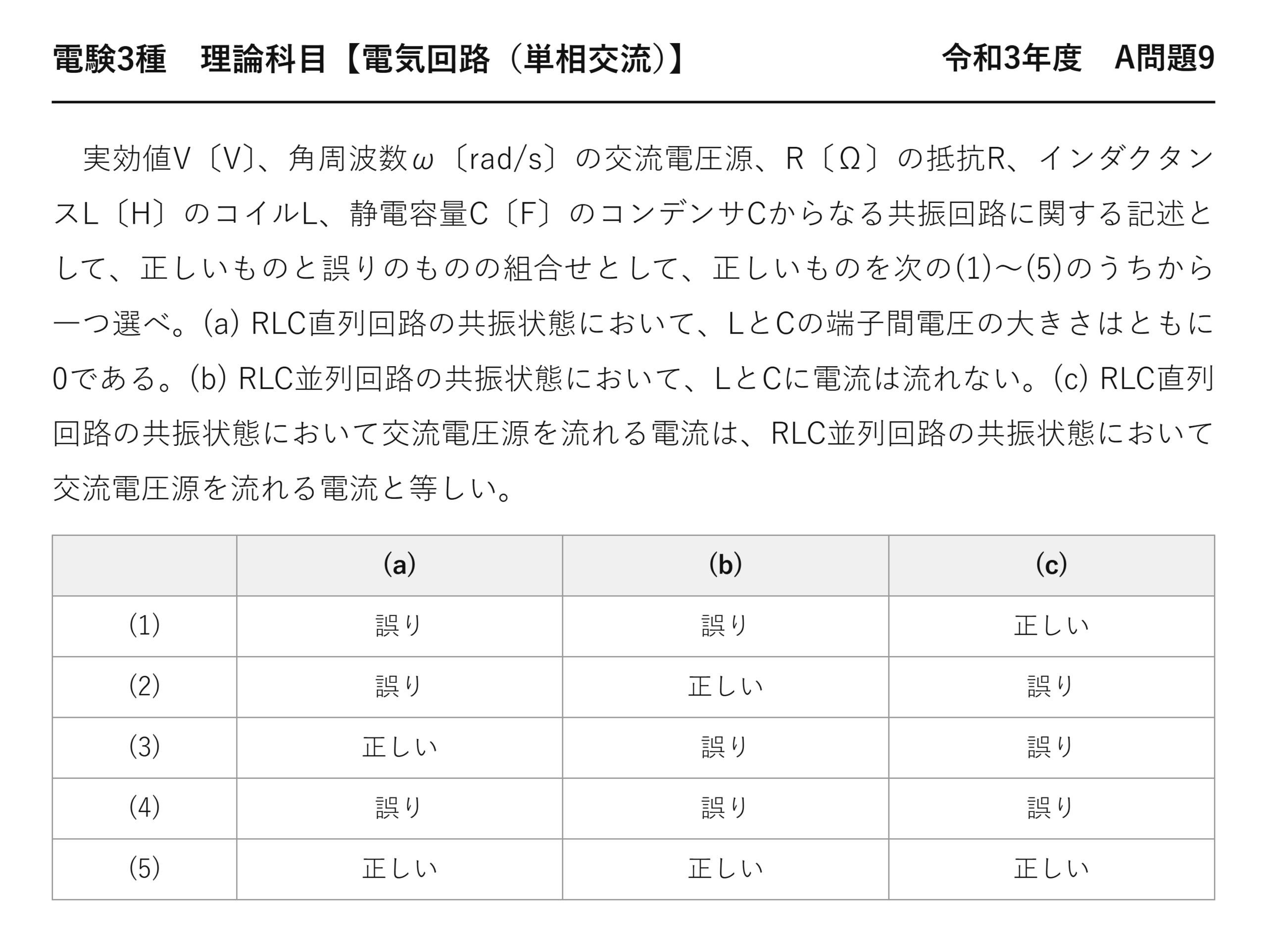電験3種 理論科目 単相交流 令和3年度 A問題9 問題文