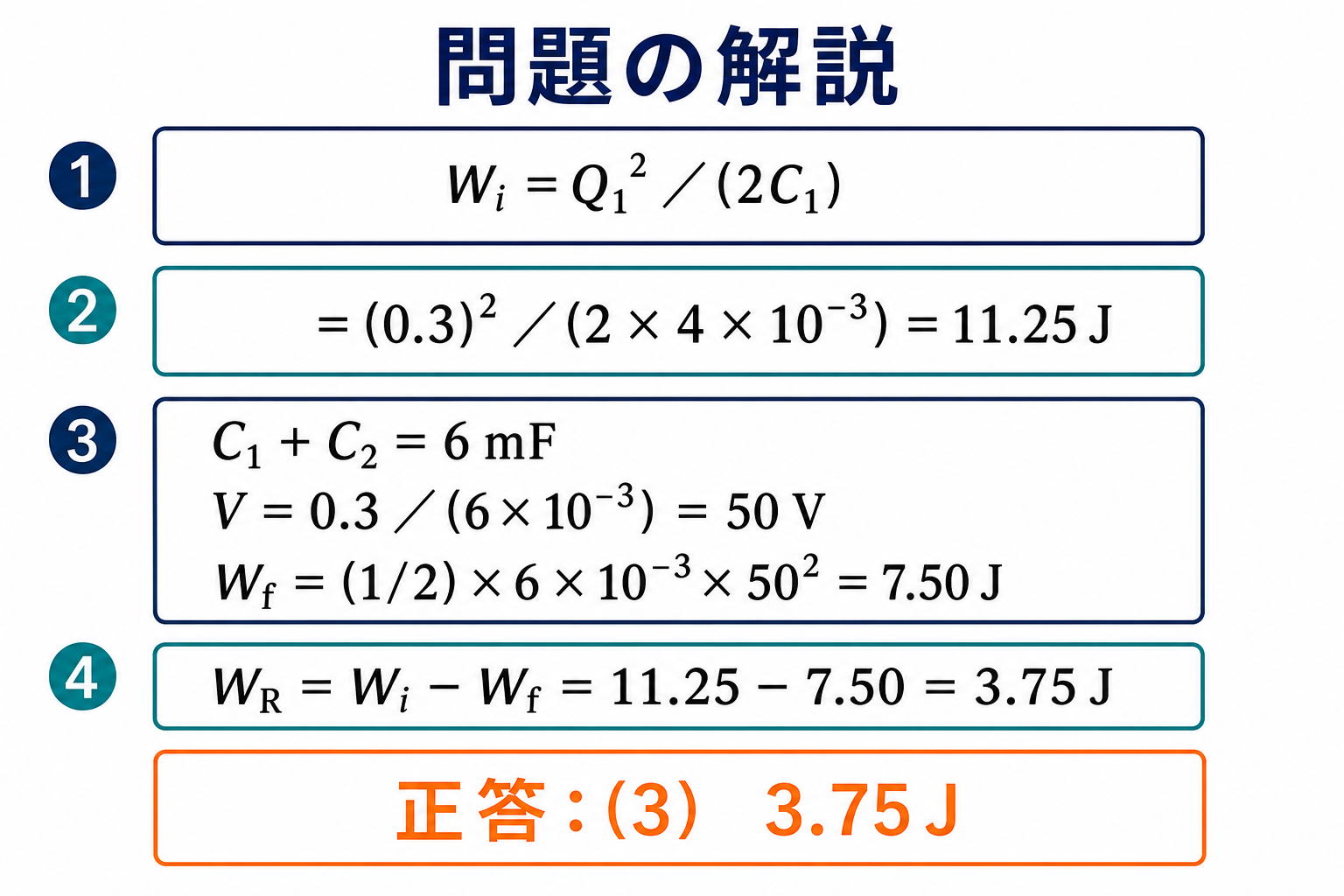 コンデンサ接続前後の静電エネルギーから抵抗の消費エネルギー3.75ジュールを求める計算図