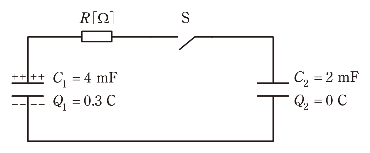図　スイッチと抵抗を介して接続された2つのコンデンサ（問題図）
