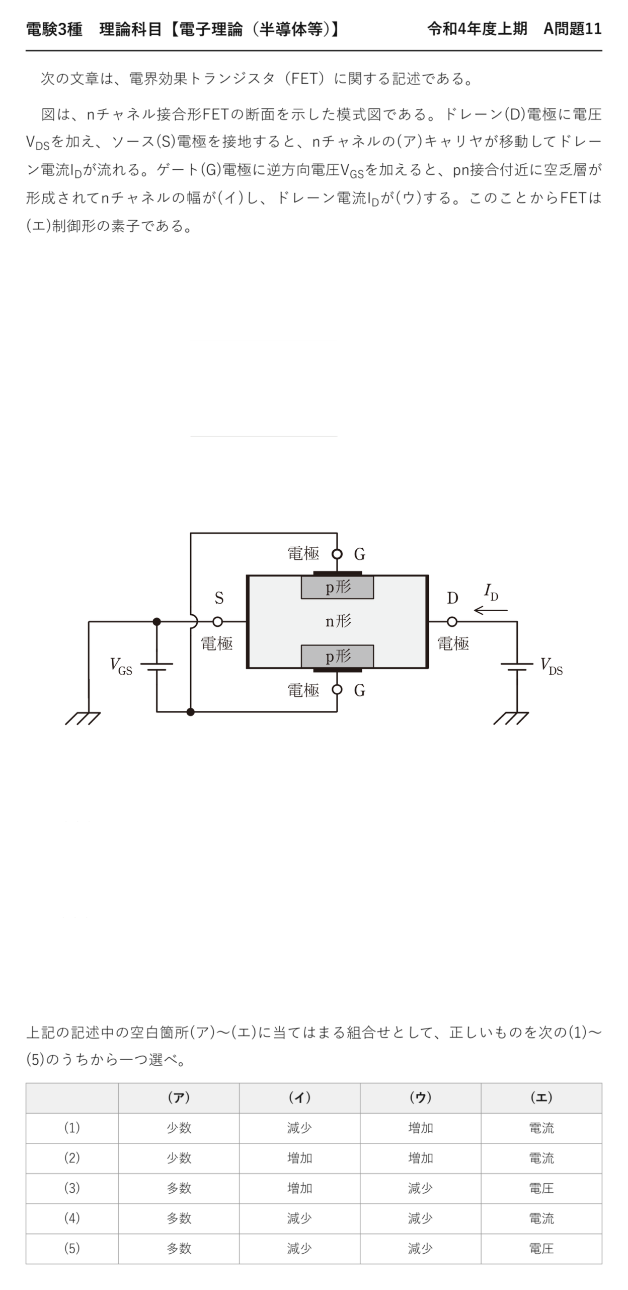 電験3種 理論科目 半導体等 令和4年度上期 A問題11 問題文