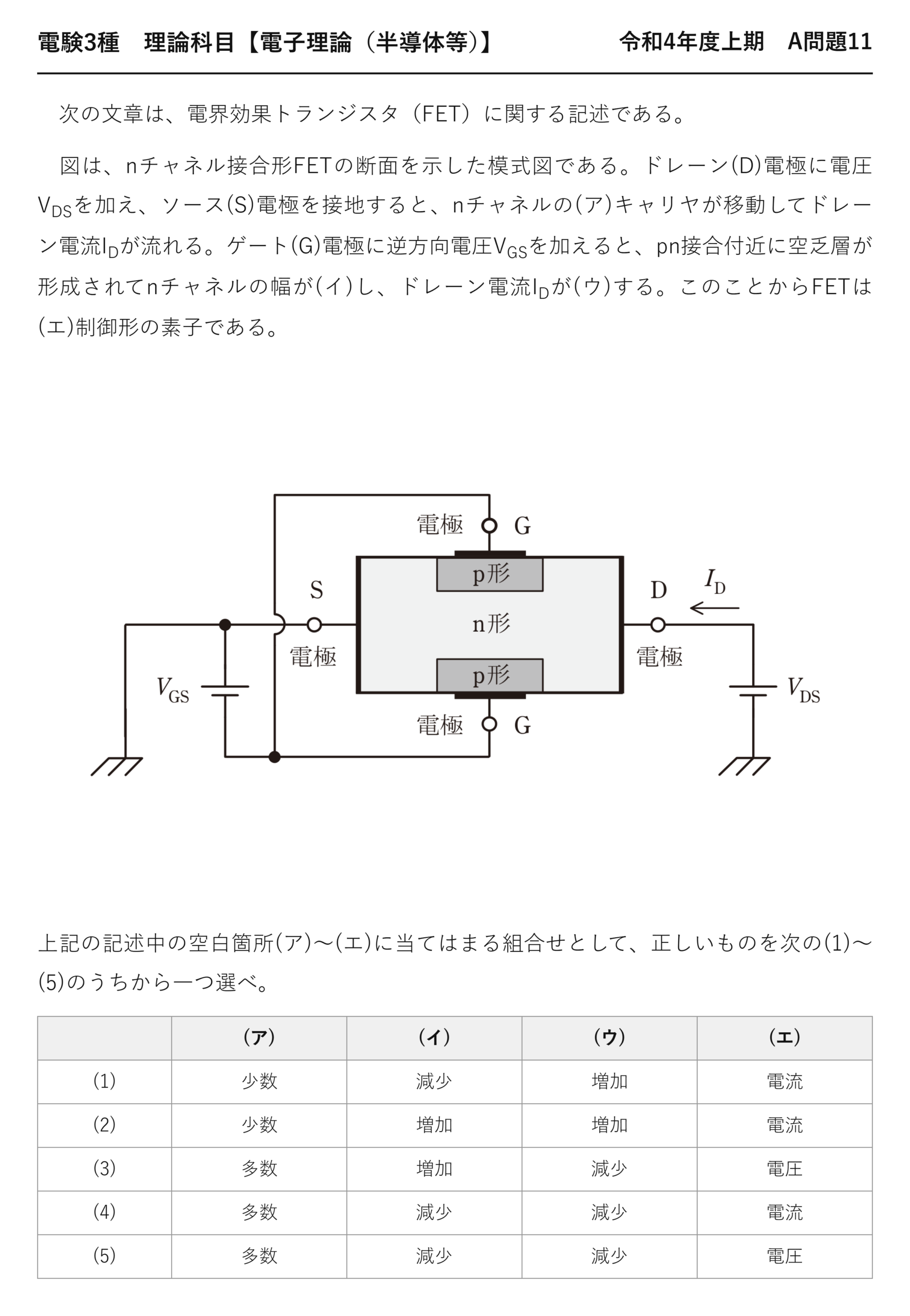 電験3種 理論科目 半導体等 令和4年度上期 A問題11 問題文