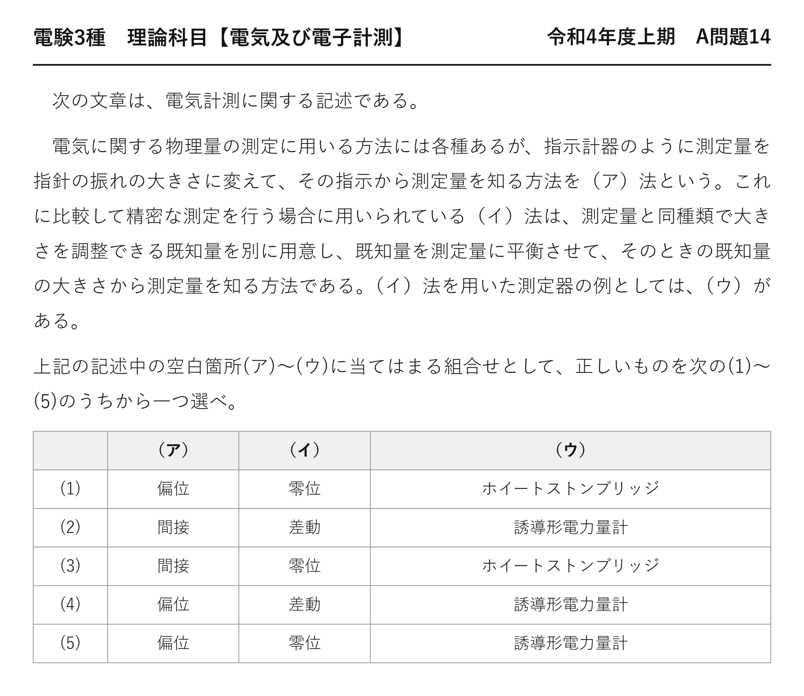 電験3種 理論科目 電気及び電子計測 令和4年度上期 A問題14 問題文