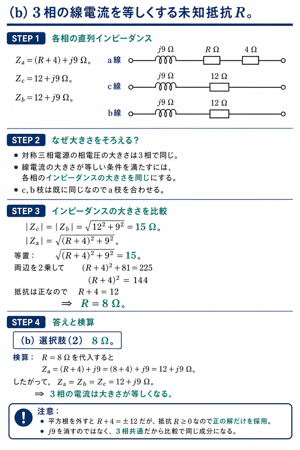 各相の直列インピーダンスを等置して未知抵抗R=8オームを導出し検算
