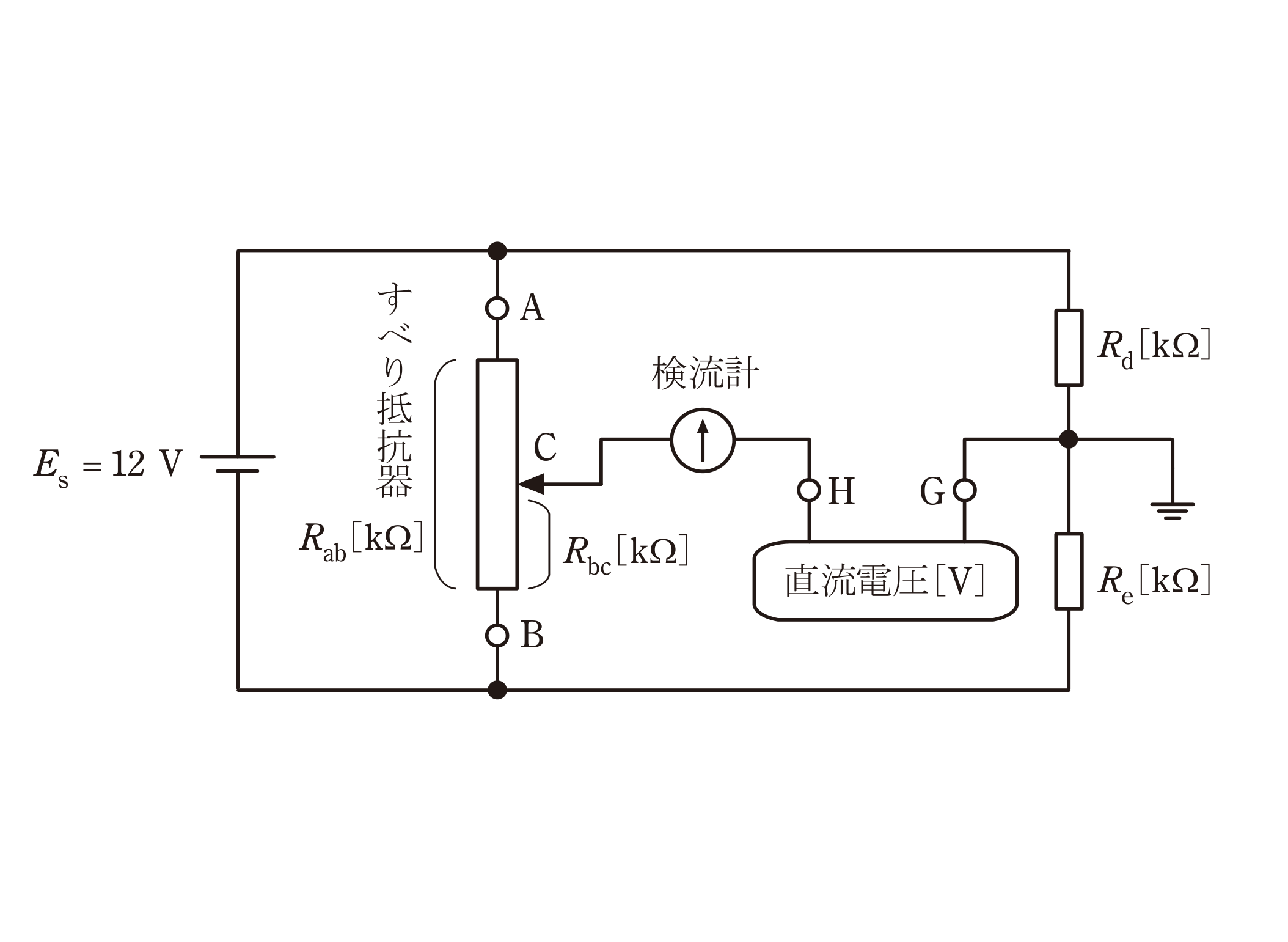 図　すべり抵抗器R_ab・分圧抵抗R_d/R_e・検流計・未知電源（端子H,G）の回路（G基準0V）（問題図）