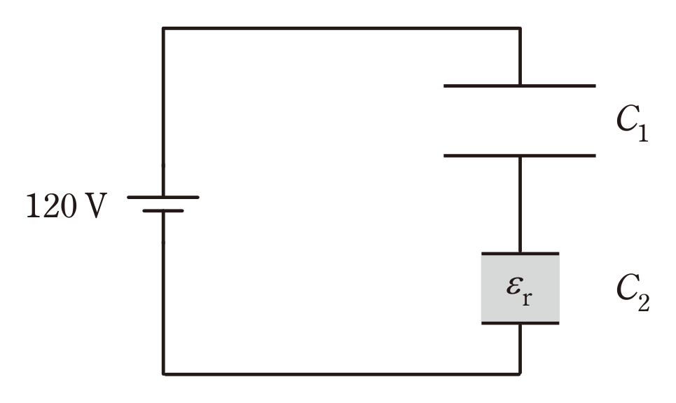 図　直列に接続された2つの平行平板コンデンサ（C1は真空、C2は誘電体）（問題図）