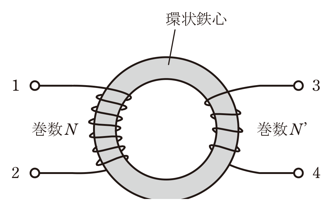 図　環状鉄心に巻いた端子1-2のコイル（巻数N）と端子3-4のコイル（巻数N'）（問題図）