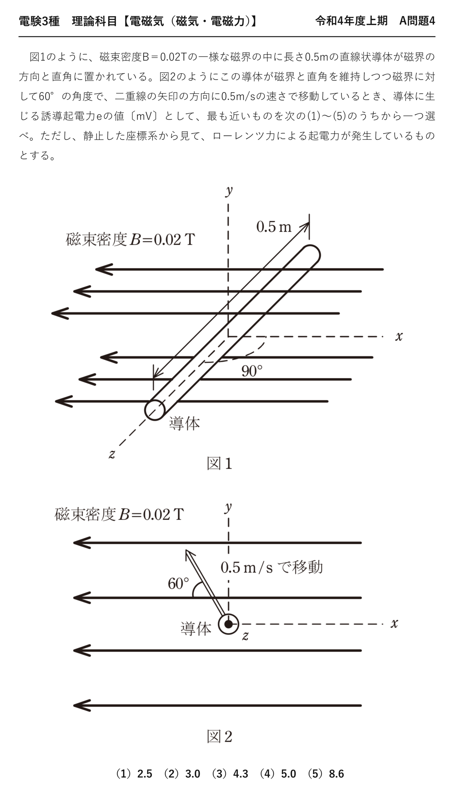 電験3種 理論科目 磁気・電磁力 令和4年度上期 A問題4 問題文