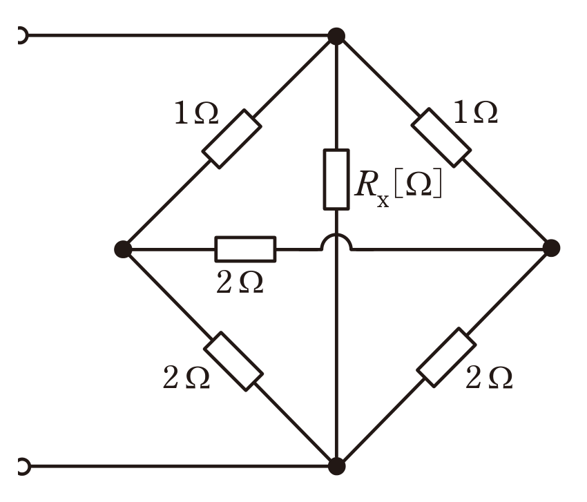 図　抵抗6個からなるブリッジ回路（ab端子間、中央にR<sub class=