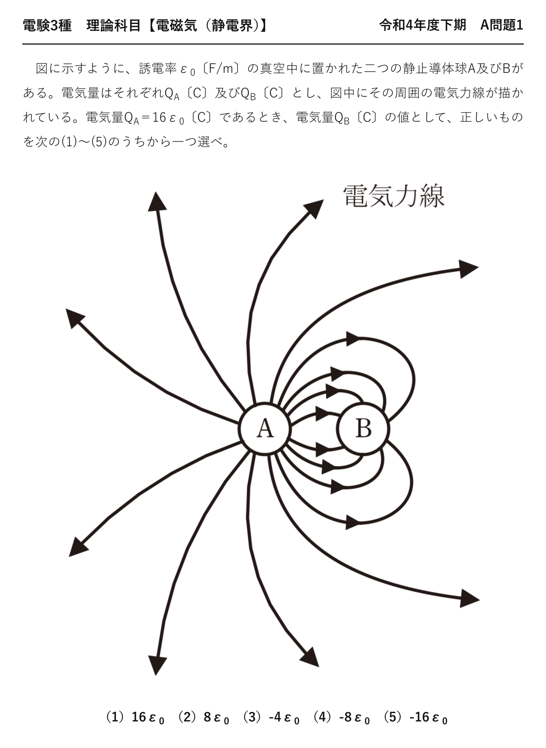 電験3種 理論科目 静電界 令和4年度下期 A問題1 問題文
