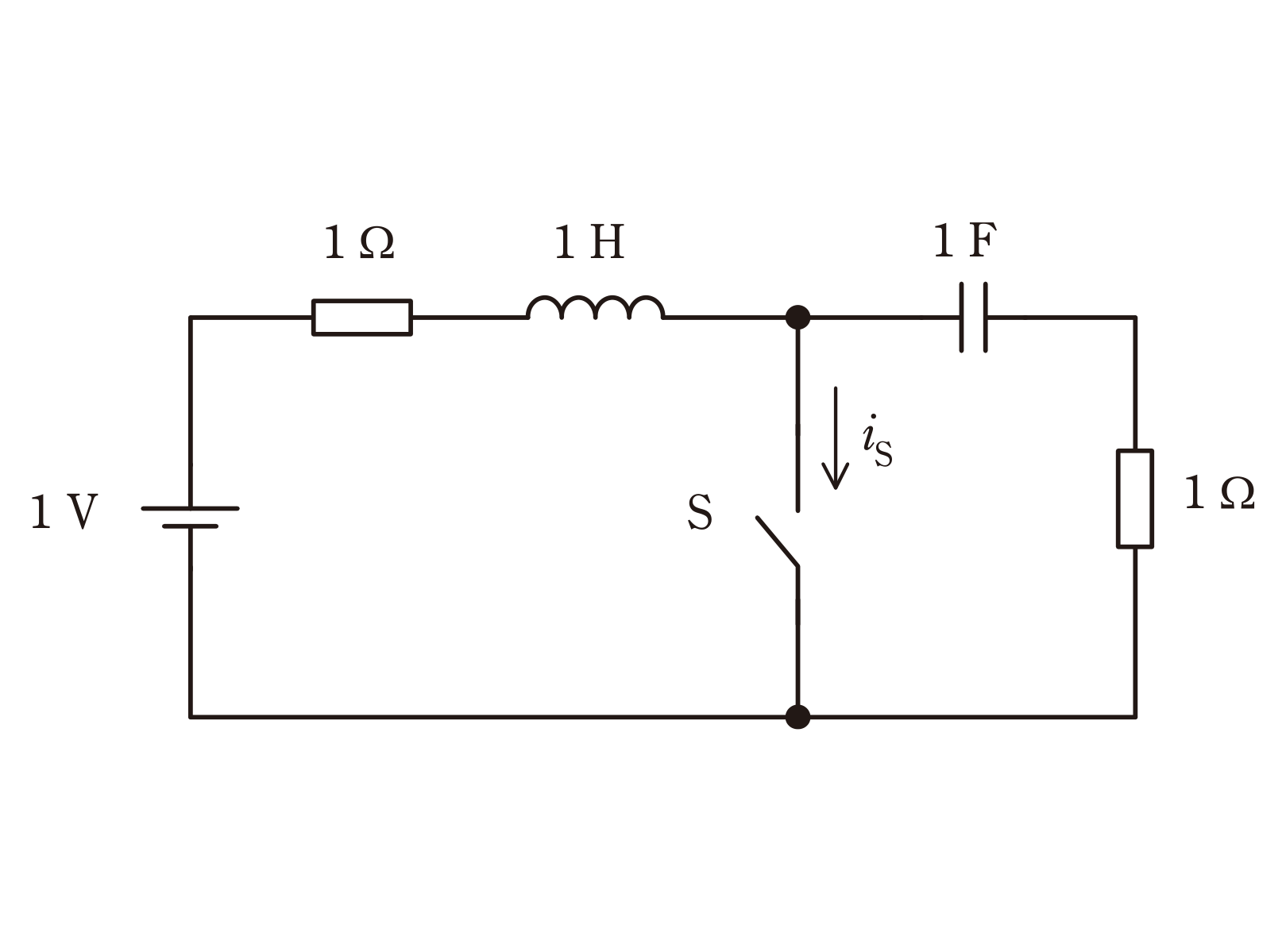 図　1V電源・1Ω・1H・1F・1Ωとスイッチの回路（問題図）