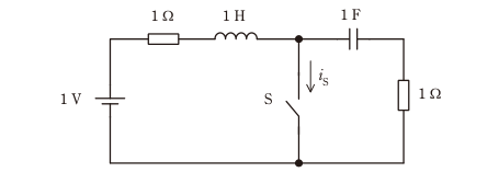 図　1V電源・1Ω・1H・1F・1Ωとスイッチの回路（問題図）