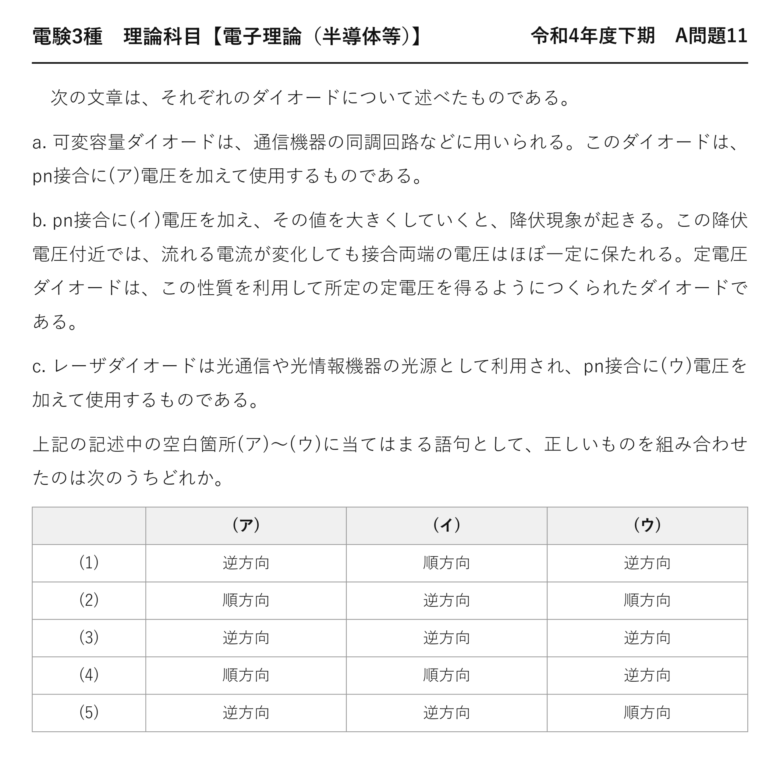 電験3種 理論科目 半導体等 令和4年度下期 A問題11 問題文