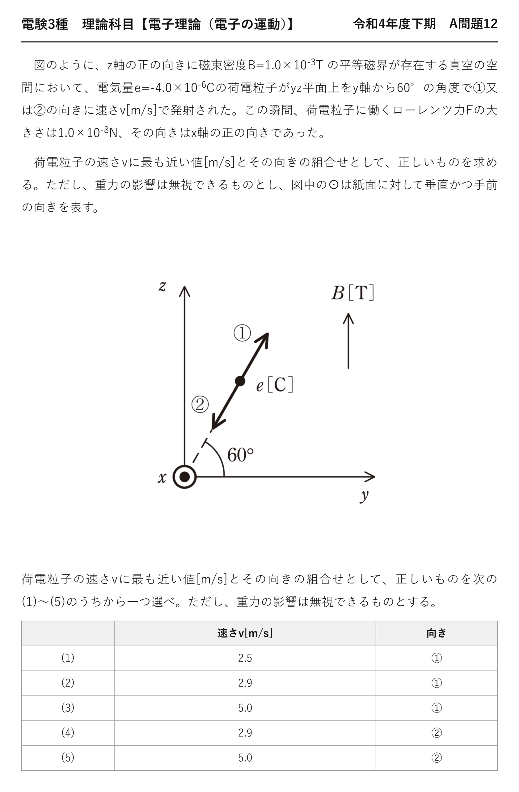 電験3種 理論科目 電子の運動 令和4年度下期 A問題12 問題文
