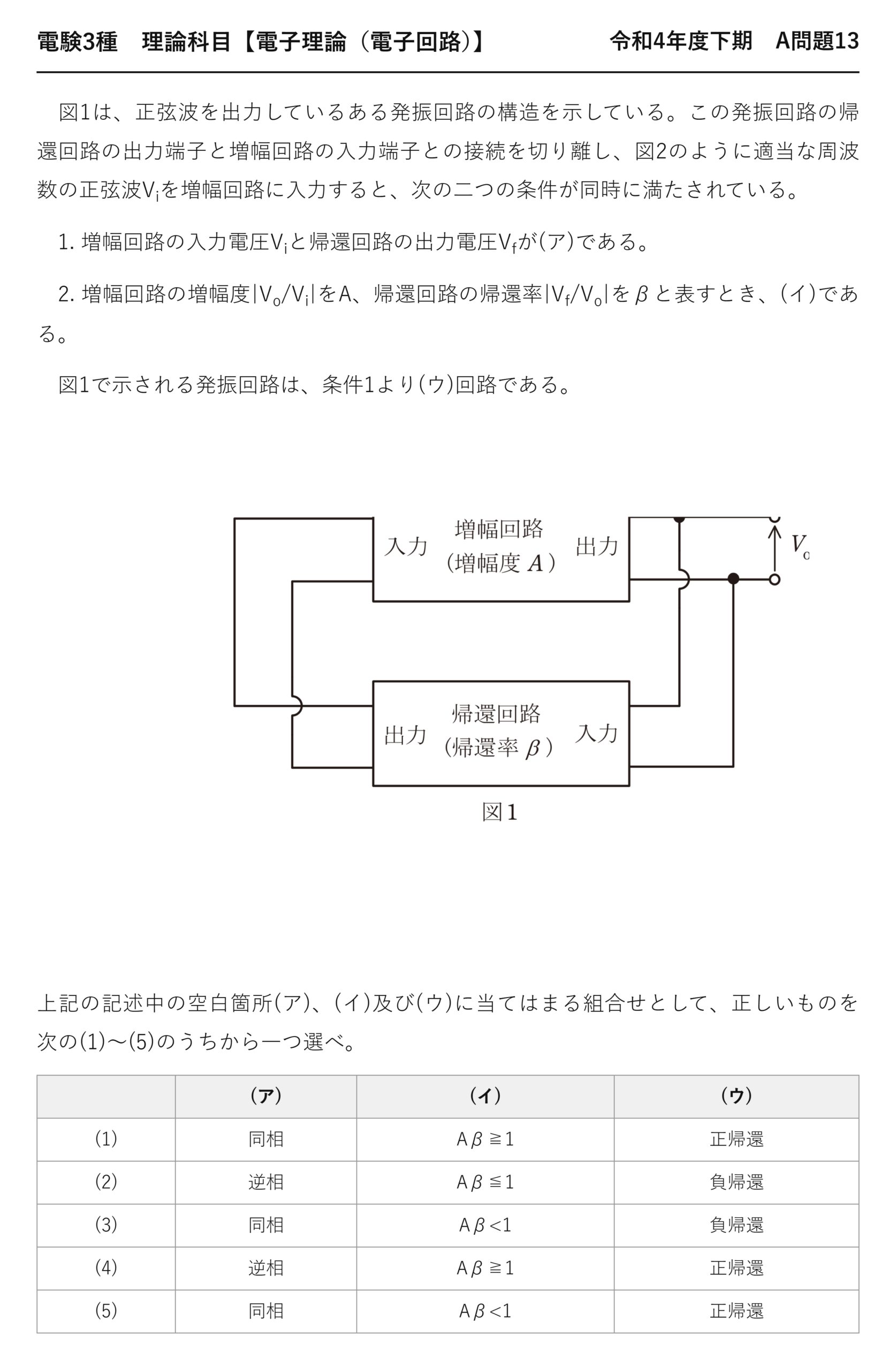 電験3種 理論科目 電子回路 令和4年度下期 A問題13 問題文