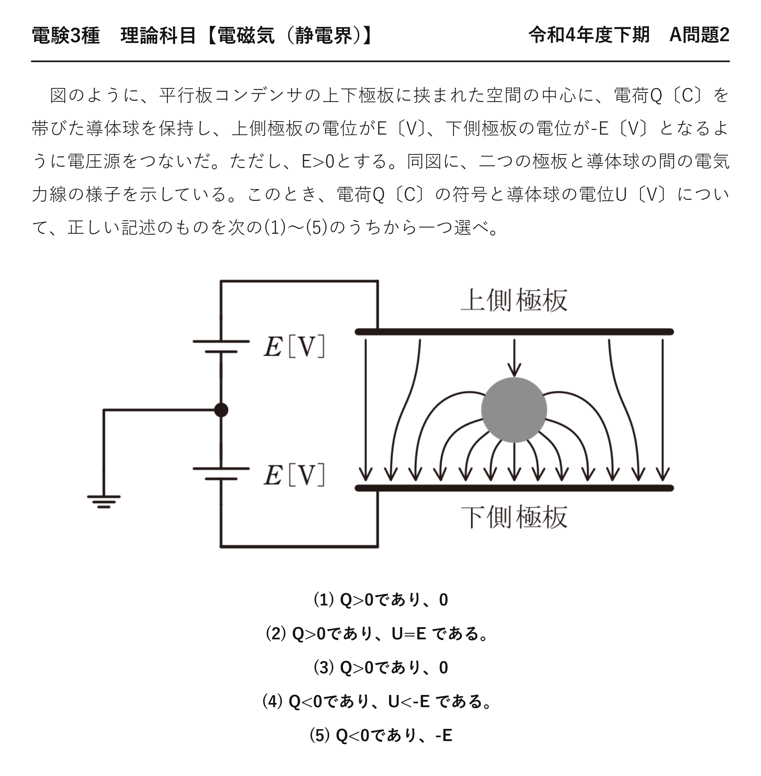 電験3種 理論科目 静電界 令和4年度下期 A問題2 問題文