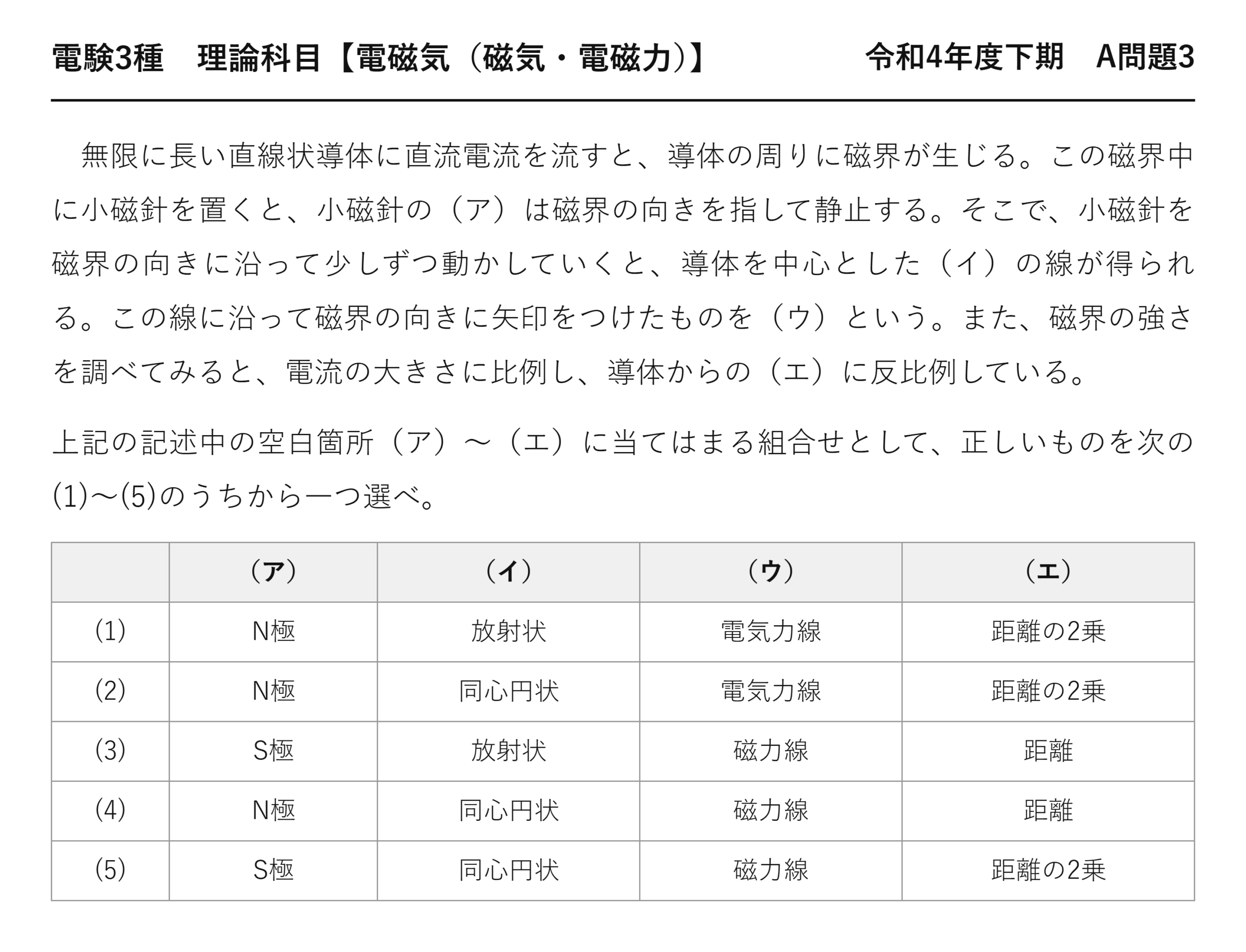 電験3種 理論科目 磁気・電磁力 令和4年度下期 A問題3 問題文