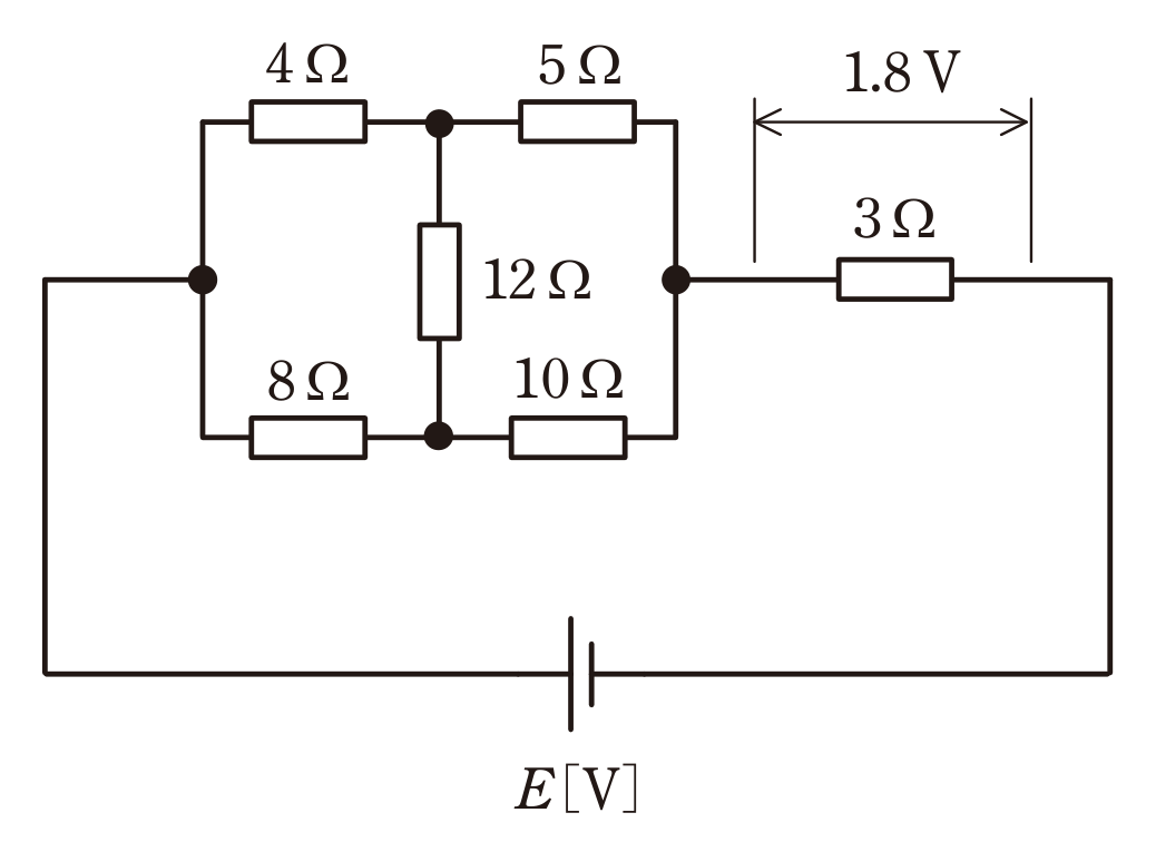図　ブリッジ回路（4Ω・5Ω・8Ω・10Ω・12Ω）と直列3Ω、電源Eの回路（問題図）