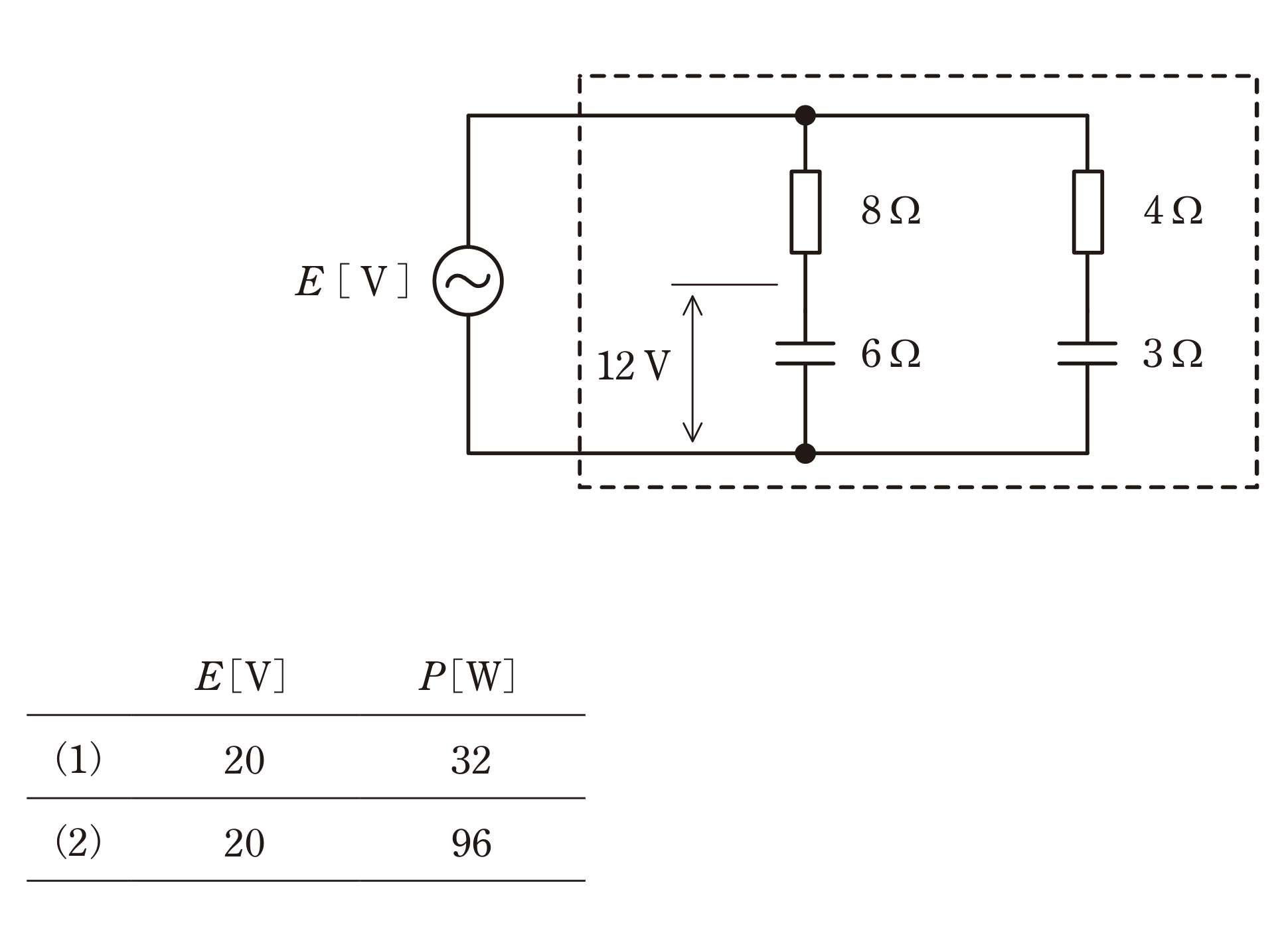 図　E電源と2つのRC直列枝（8Ω・6Ω／4Ω・3Ω）の並列回路（問題図）