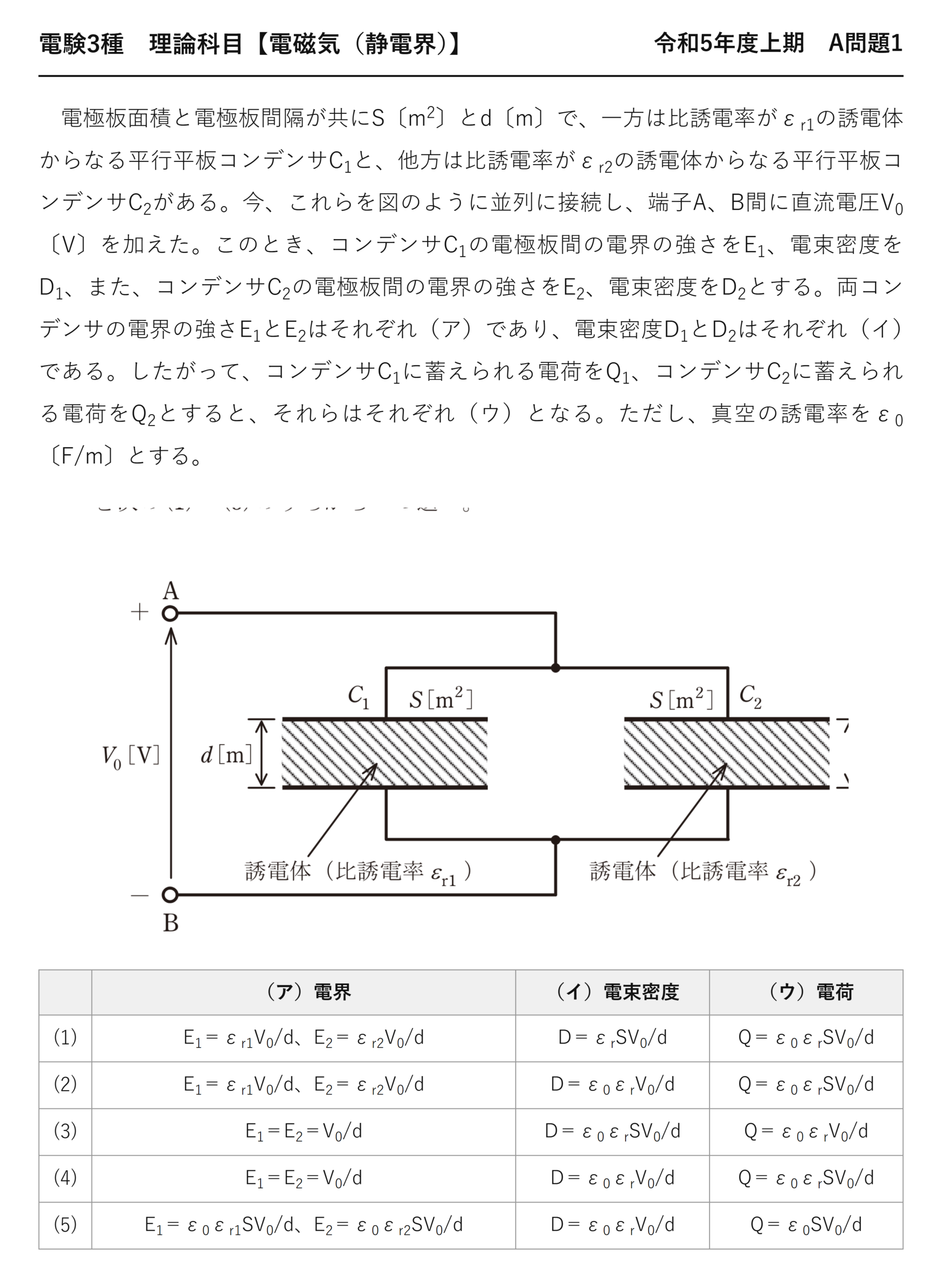 電験3種 理論科目 静電界 令和5年度上期 A問題1 問題文