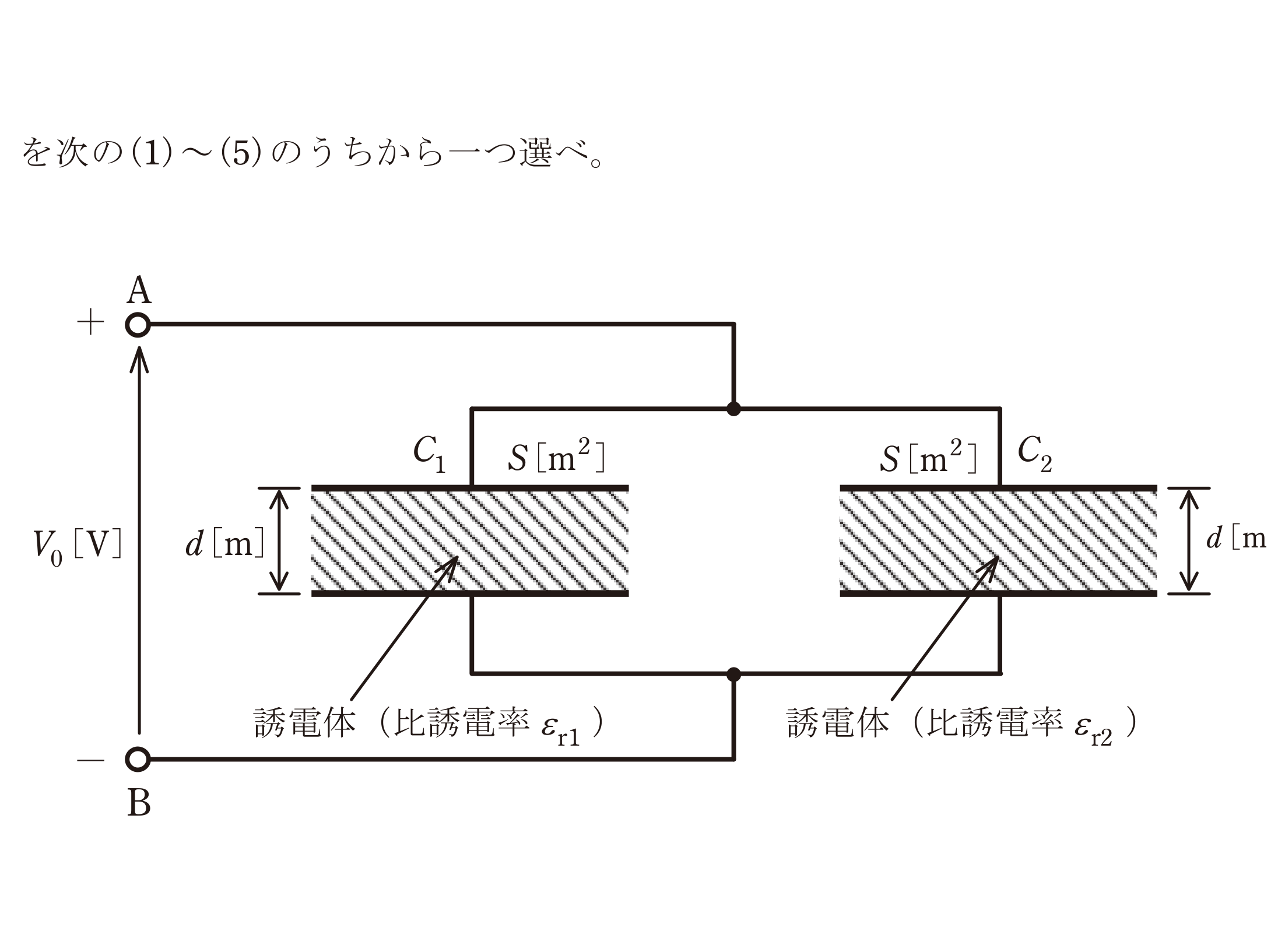 図　比誘電率の異なる2つの平行平板コンデンサの並列接続（問題図）
