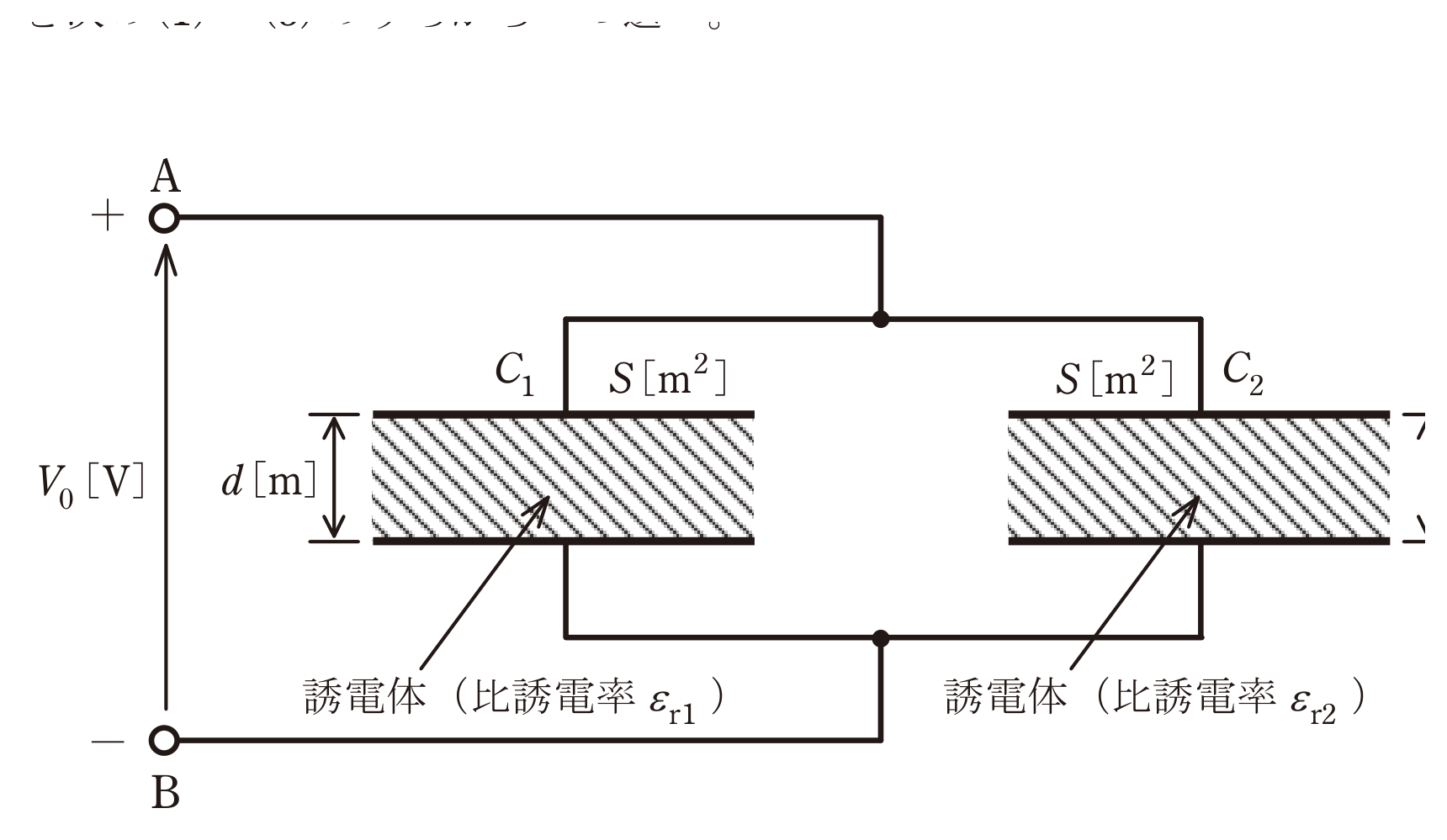 図　比誘電率の異なる2つの平行平板コンデンサの並列接続（問題図）