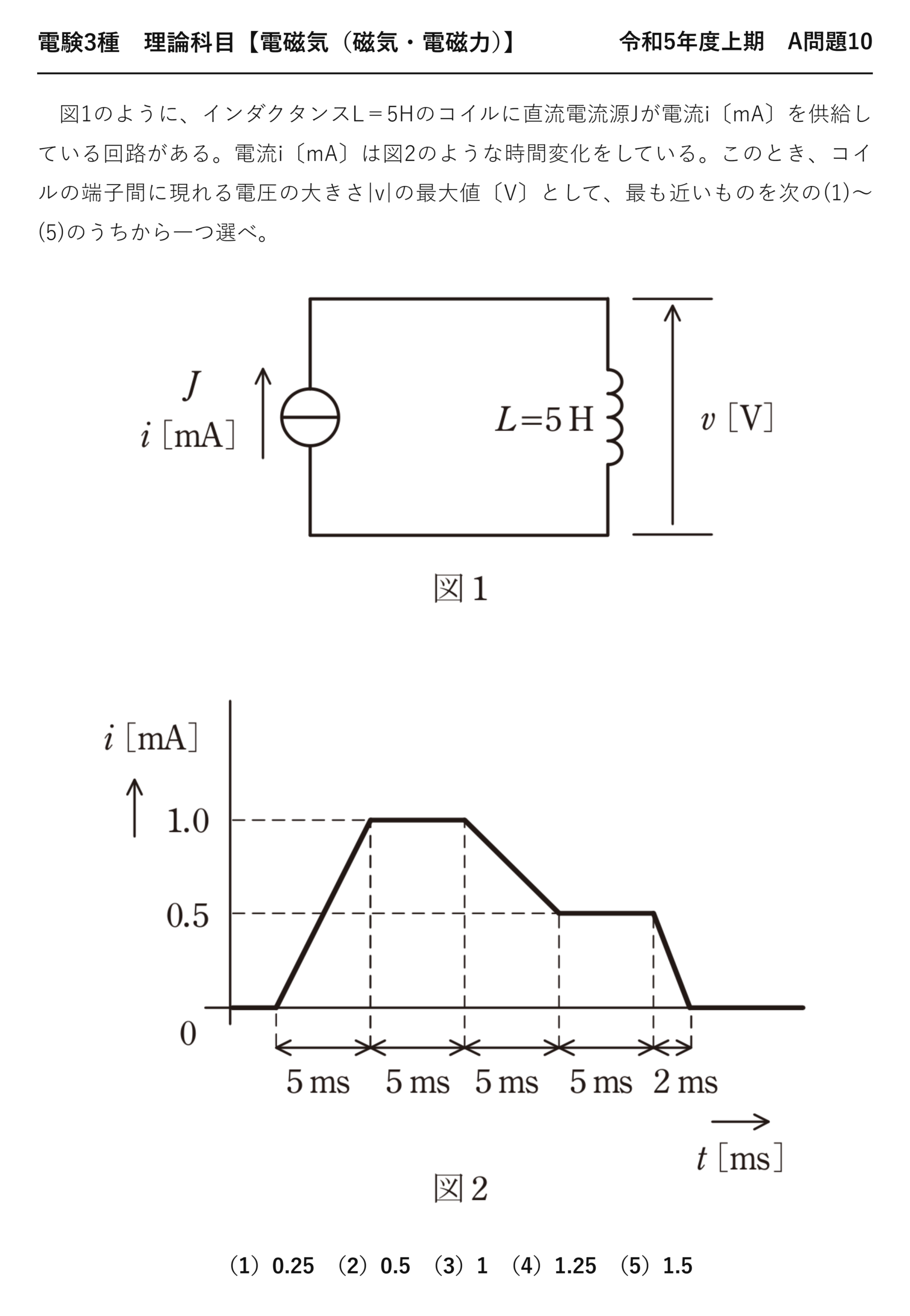 電験3種 理論科目 磁気・電磁力 令和5年度上期 A問題10 問題文