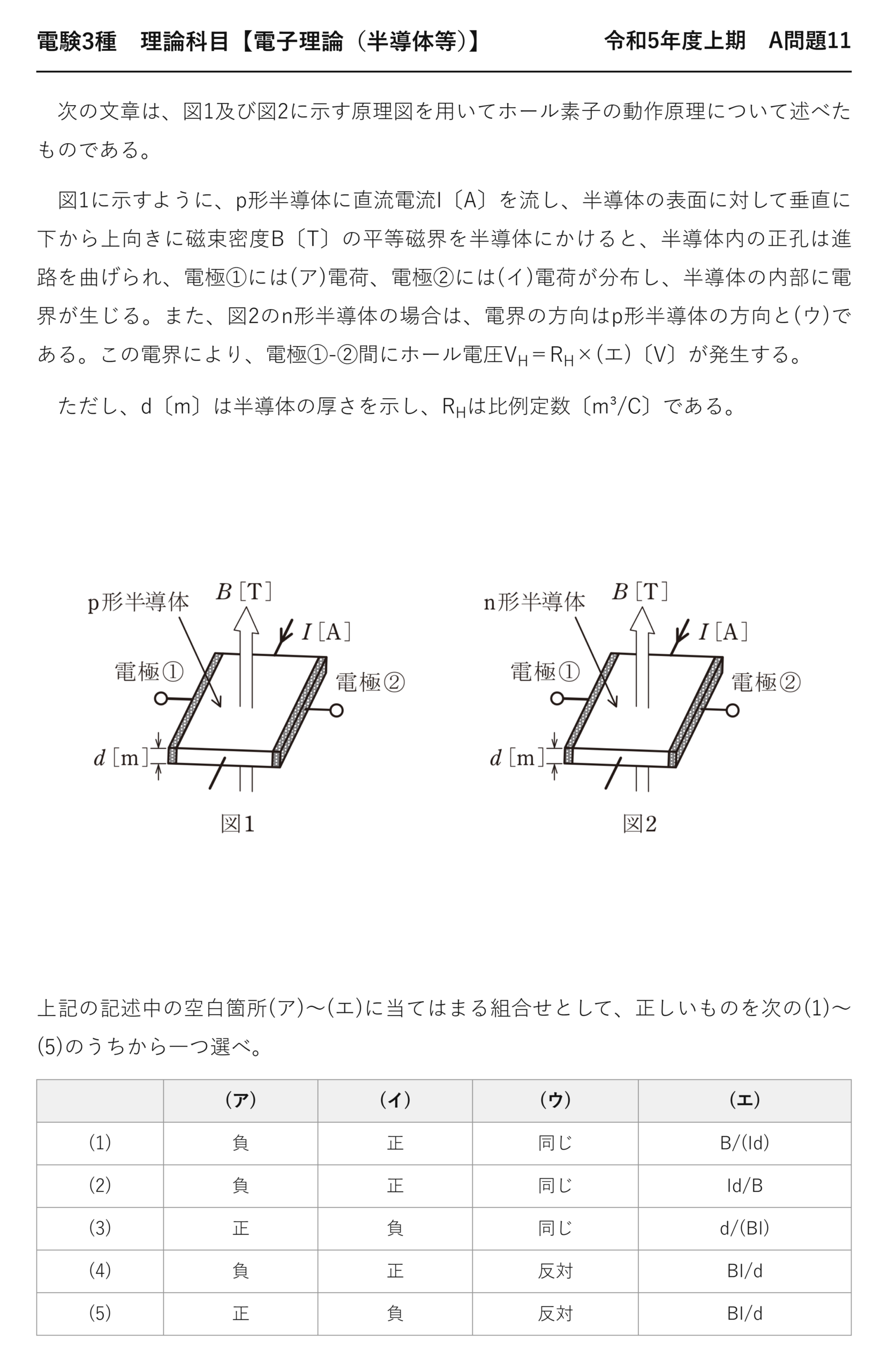 電験3種 理論科目 半導体等 令和5年度上期 A問題11 問題文