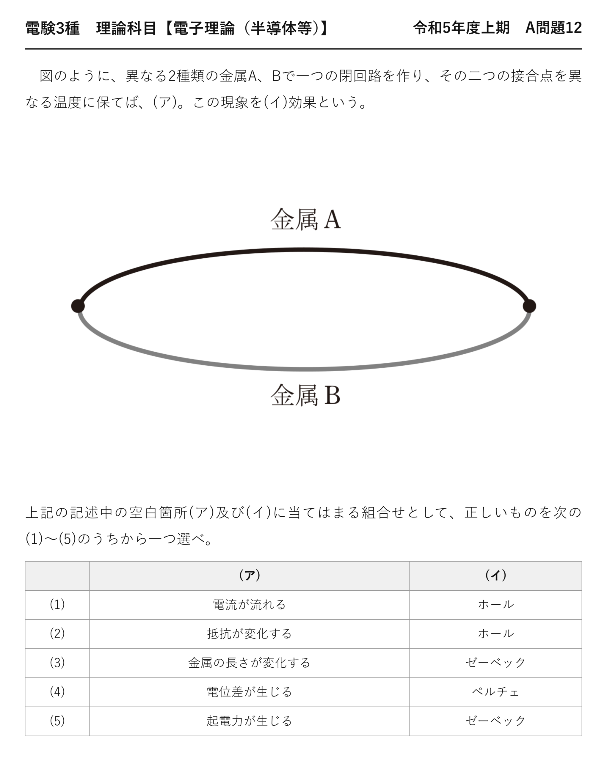 電験3種 理論科目 半導体等 令和5年度上期 A問題12 問題文