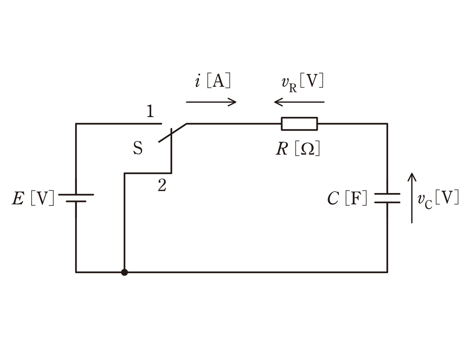図 E電源・S(1/2)・R・CのRC回路(問題図)