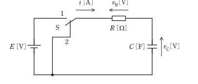 図　E電源・S(1/2)・R・CのRC回路（問題図）