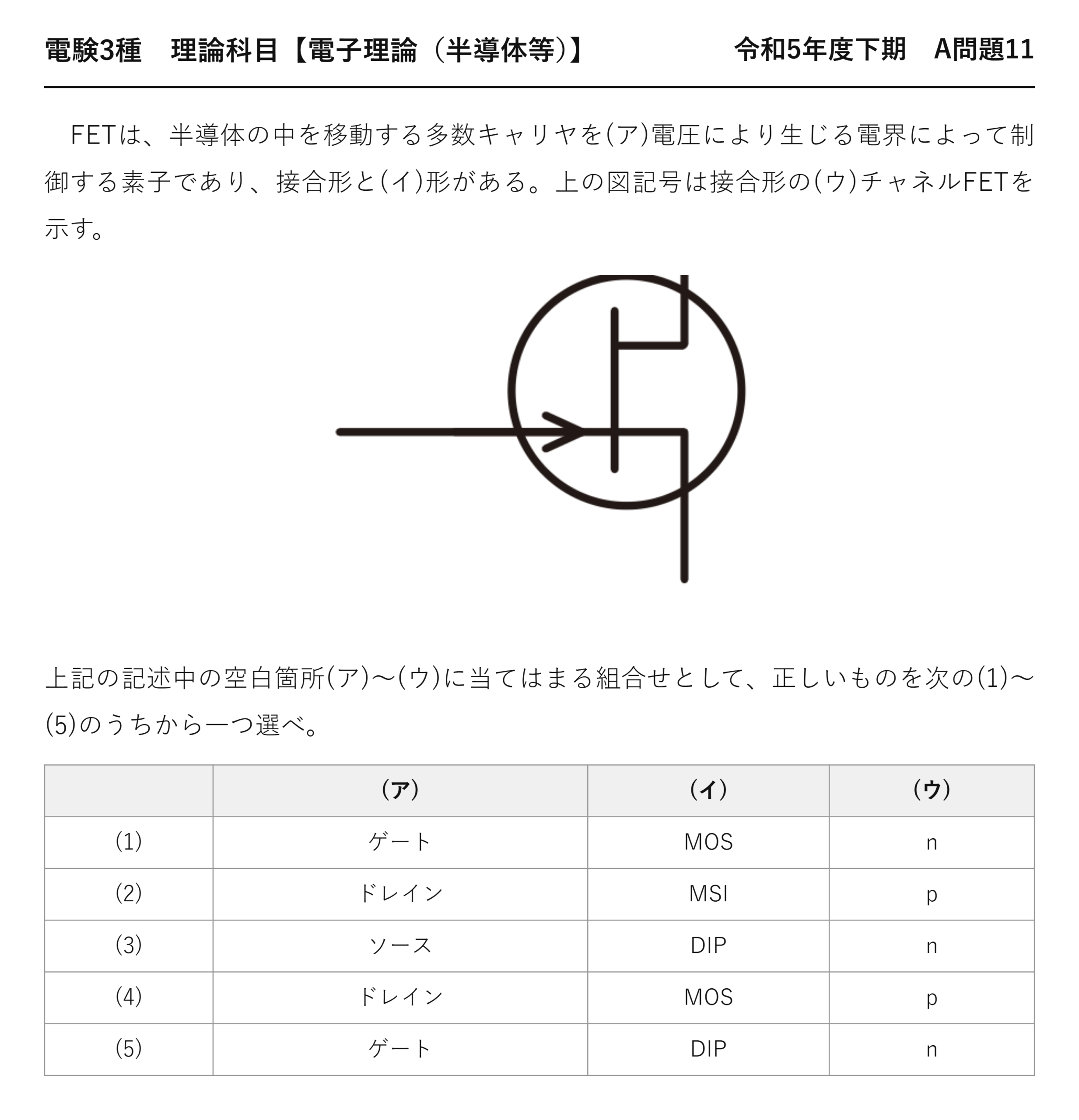 電験3種 理論科目 半導体等 令和5年度下期 A問題11 問題文