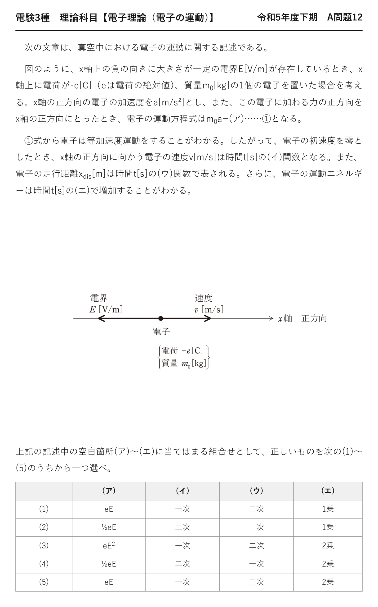 電験3種 理論科目 電子の運動 令和5年度下期 A問題12 問題文