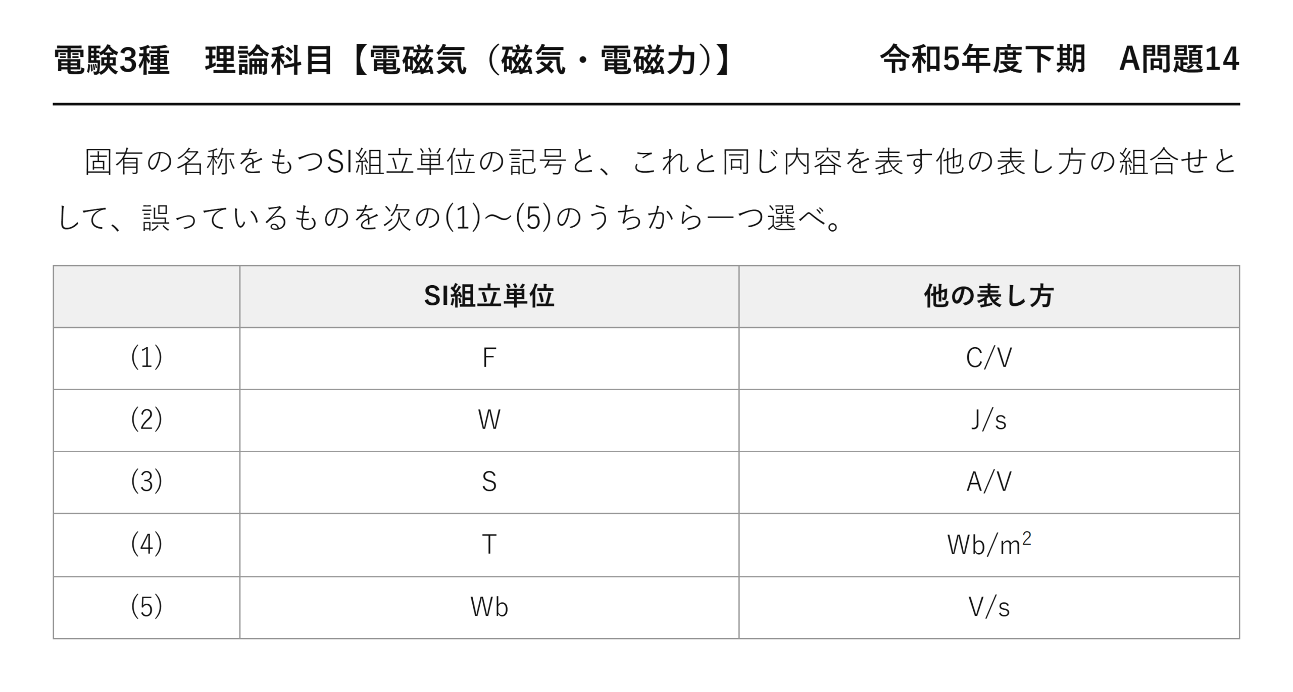 電験3種 理論科目 磁気・電磁力 令和5年度下期 A問題14 問題文