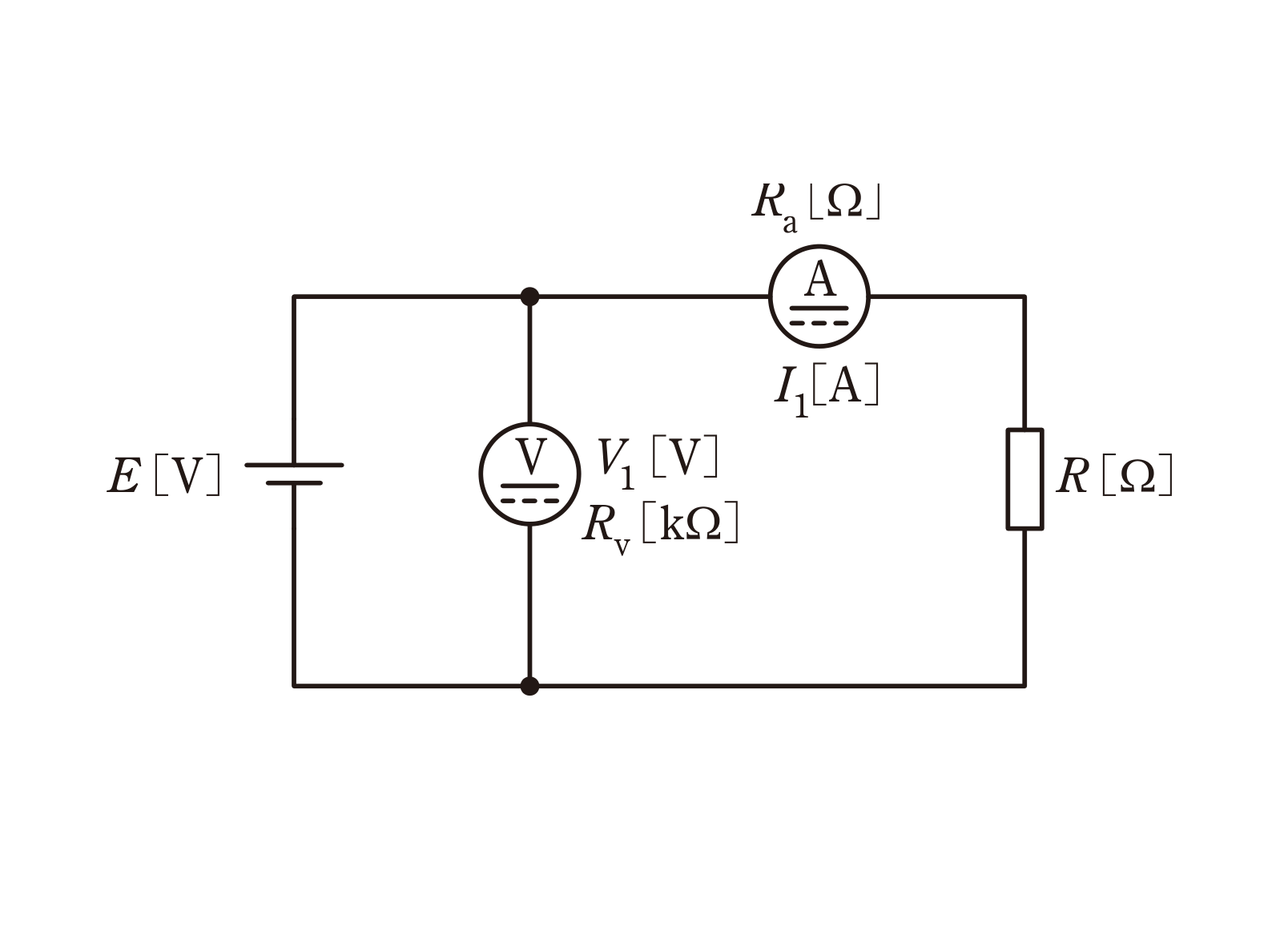 図　電源E・負荷R・電圧計（Rv）と電流計（Ra）の接続（電圧計は電源側・電流計はR側に直列）（問題図）