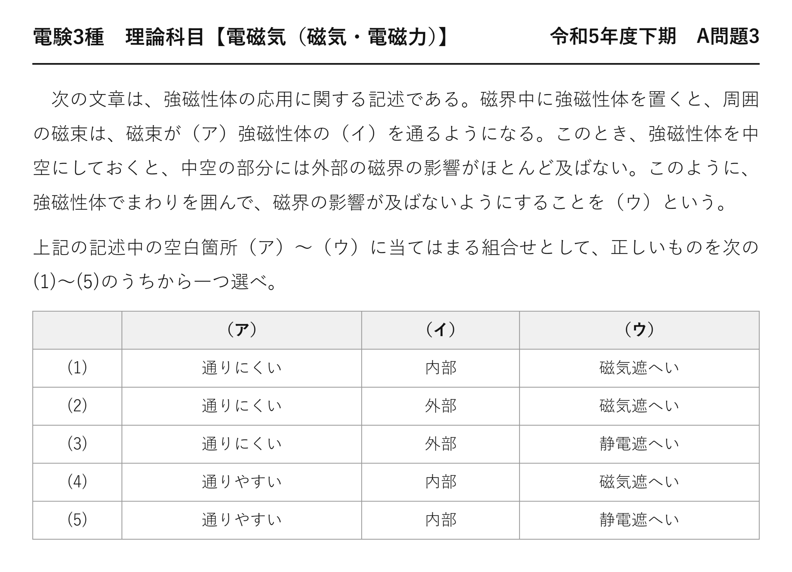 電験3種 理論科目 磁気・電磁力 令和5年度下期 A問題3 問題文