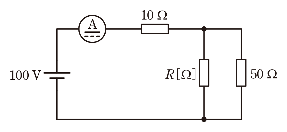 図　100V電源・電流計・10Ω・R・50Ωからなる直流回路（問題図）