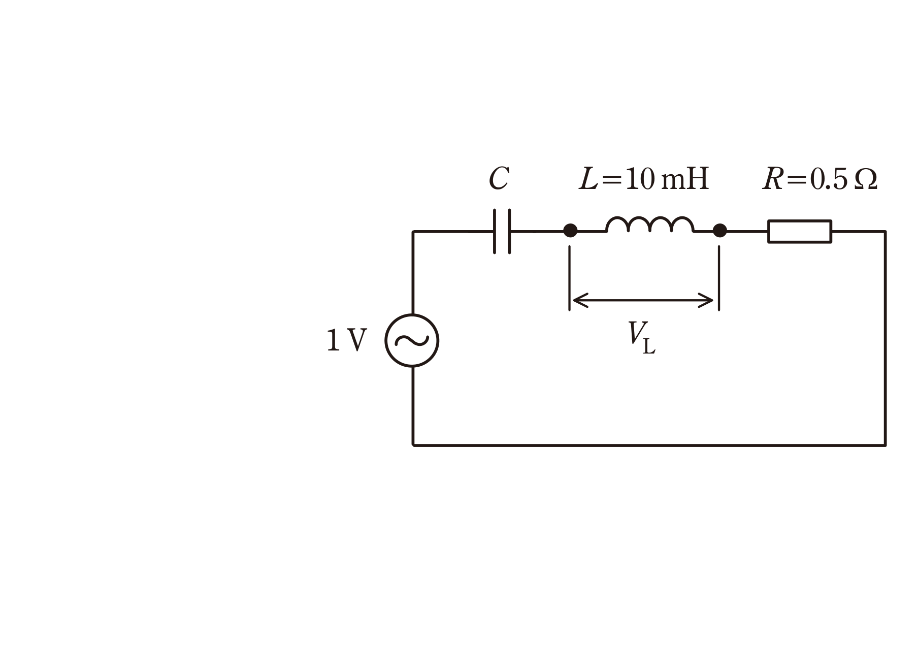 図　1V電源・C・L=10mH・R=0.5ΩのRLC直列回路（問題図）