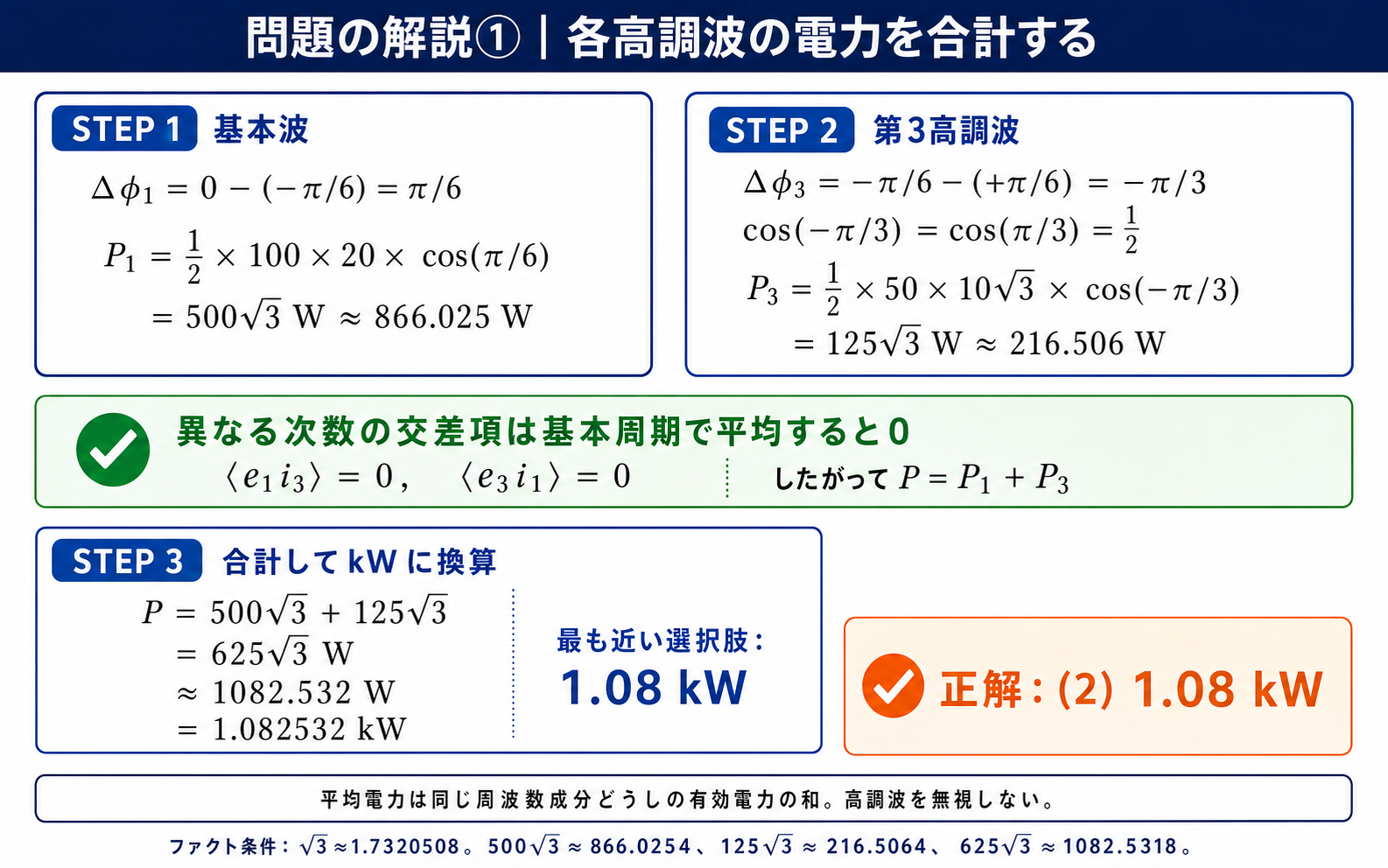 基本波866.025Wと第3高調波216.506Wを合計し、625√3W=1.082532kWから正解2を導く詳細解説図