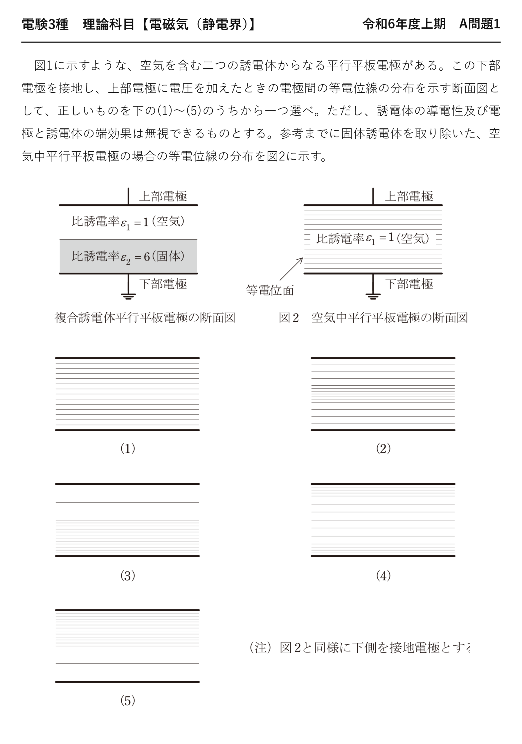 電験3種 理論科目 静電界 令和6年度上期 A問題1 問題文