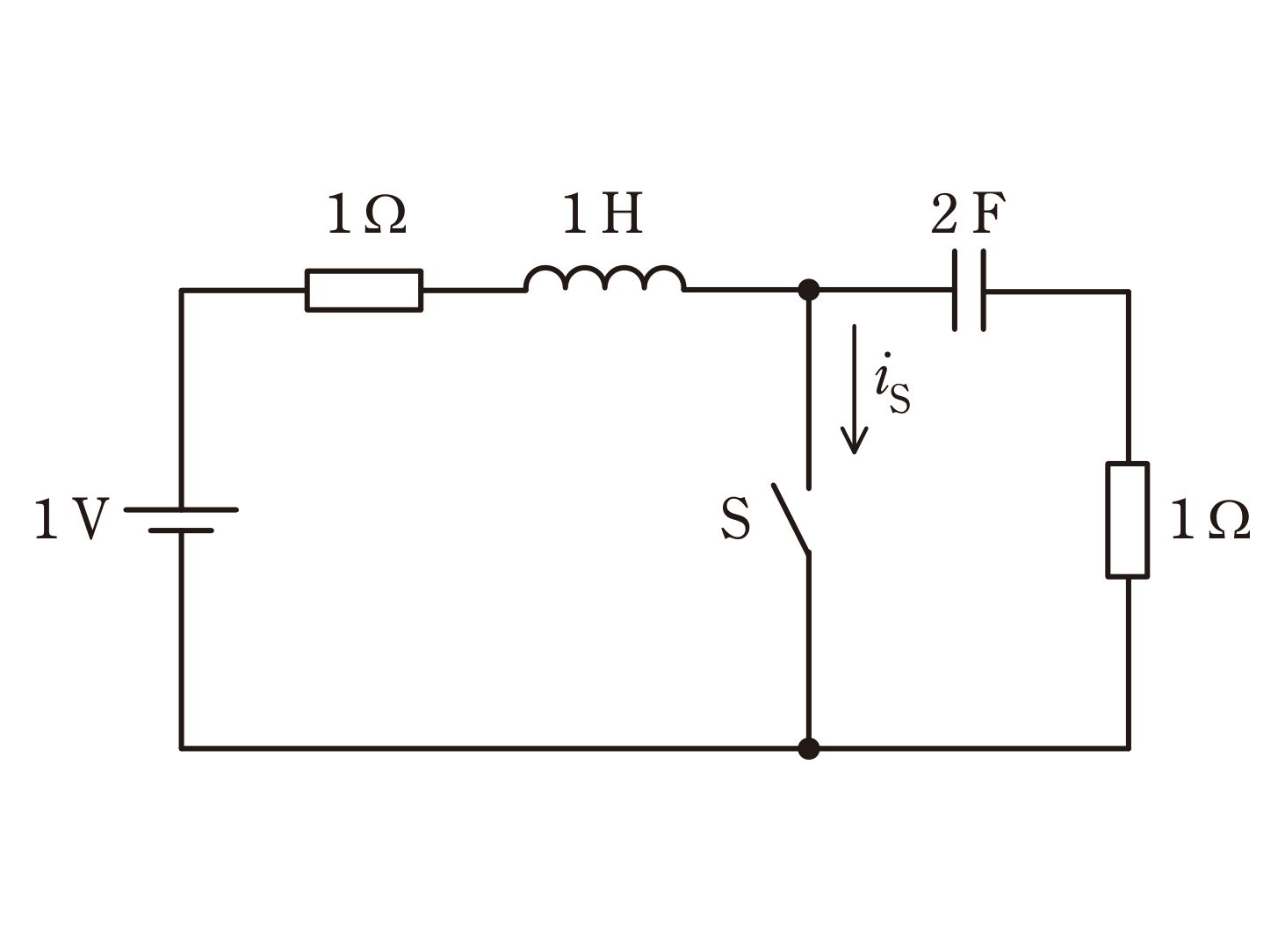 図　1V電源・1Ω・1H・2F・1Ωとスイッチの回路（問題図）