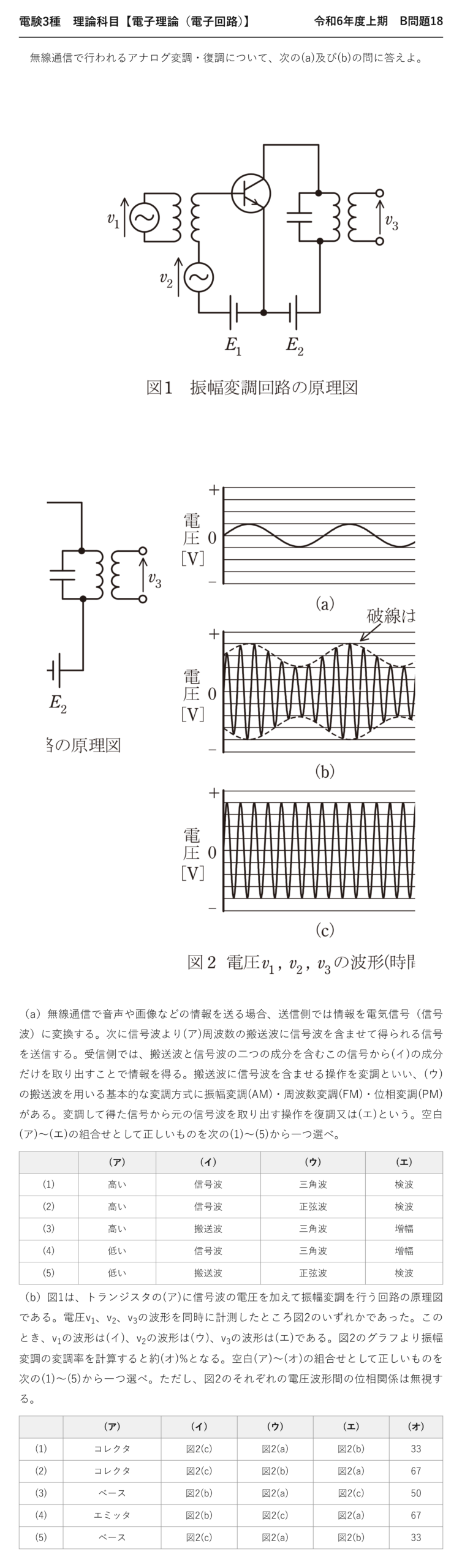 電験3種 理論科目 電子回路 令和6年度上期 B問題18 問題文