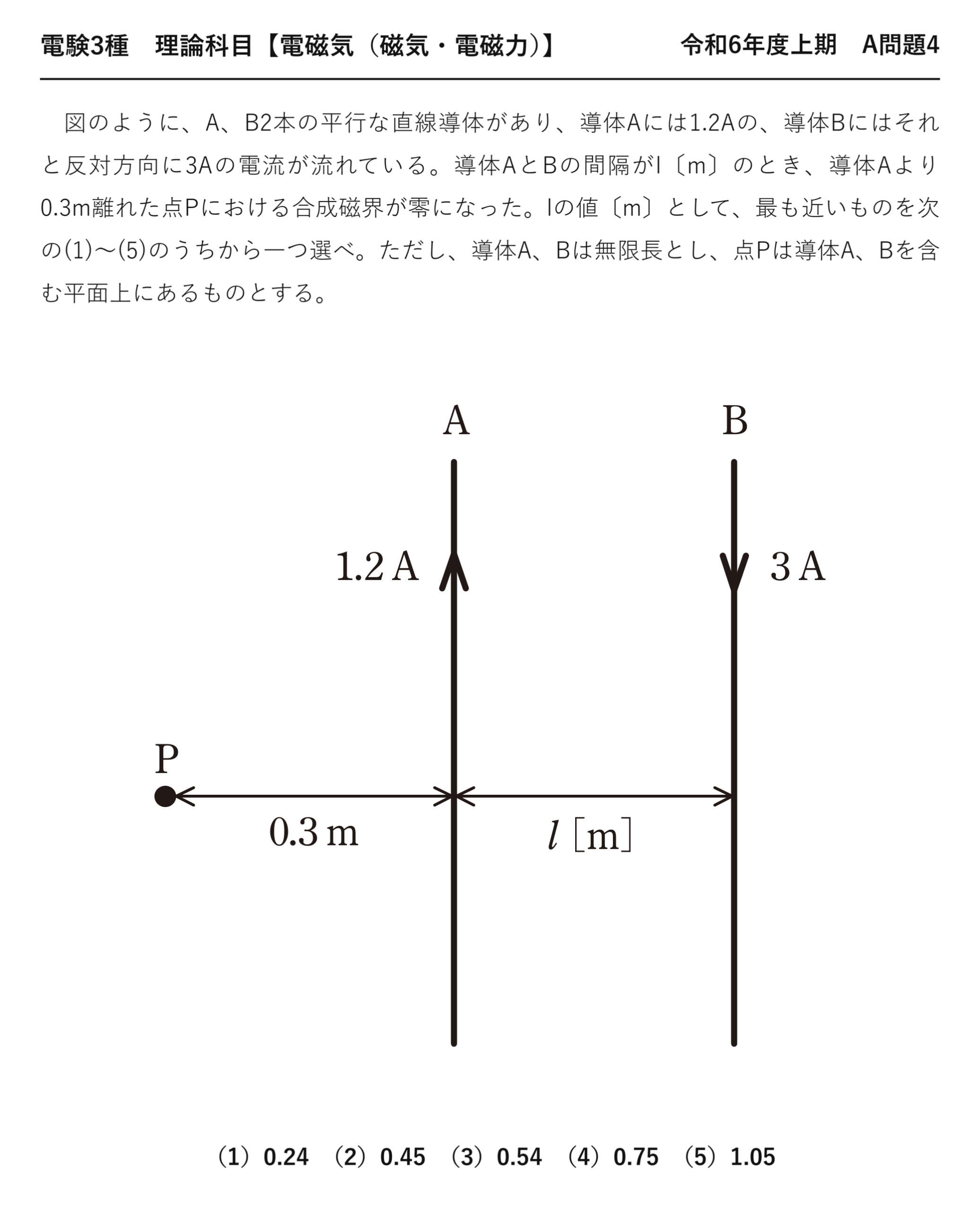 電験3種 理論科目 磁気・電磁力 令和6年度上期 A問題4 問題文